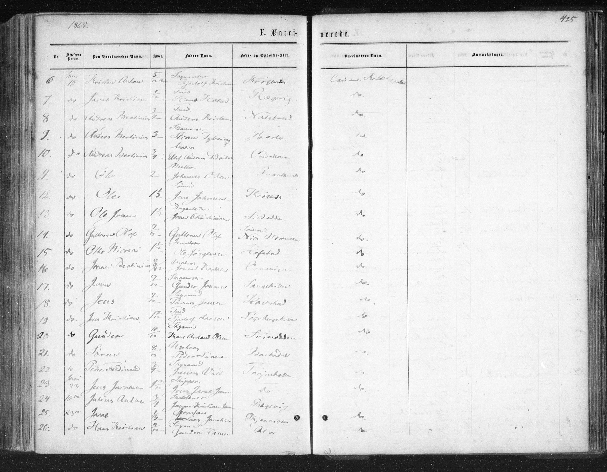 Tromøy sokneprestkontor, SAK/1111-0041/F/Fa/L0007: Parish register (official) no. A 7, 1864-1869, p. 425