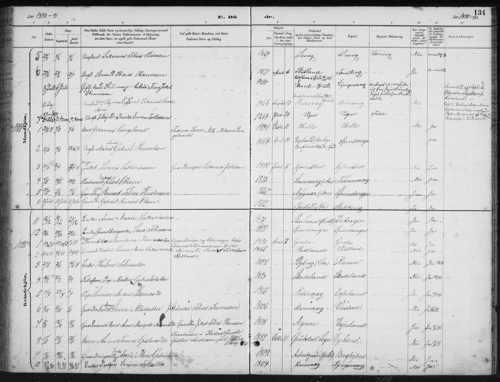 Herad sokneprestkontor, AV/SAK-1111-0018/F/Fb/Fbb/L0004: Parish register (copy) no. B 4, 1890-1935, p. 134