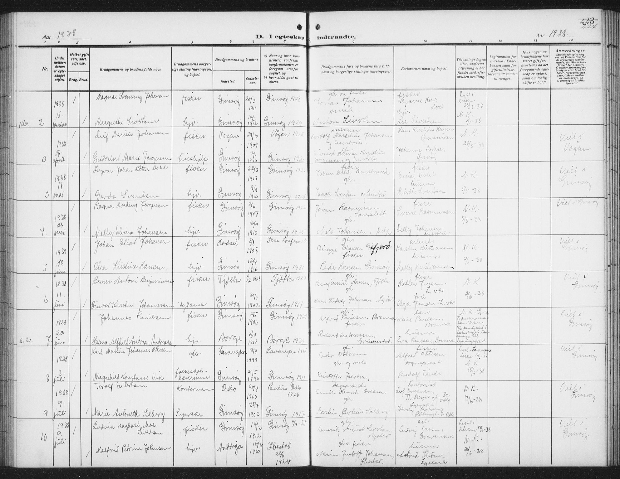 Ministerialprotokoller, klokkerbøker og fødselsregistre - Nordland, SAT/A-1459/876/L1106: Parish register (copy) no. 876C05, 1915-1942, p. 224