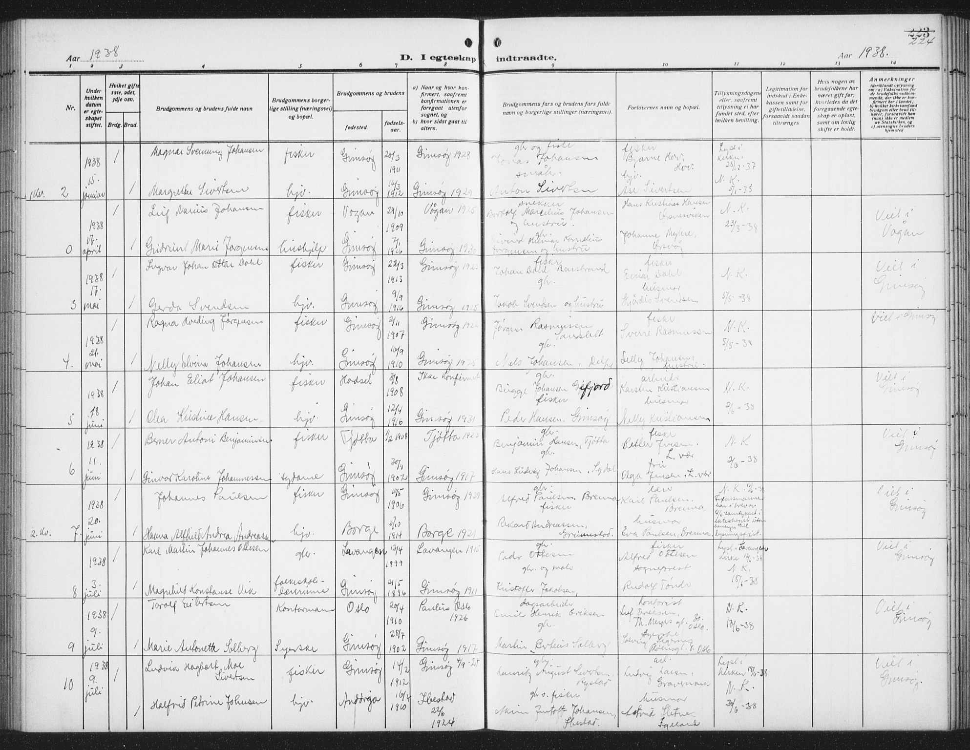 Ministerialprotokoller, klokkerbøker og fødselsregistre - Nordland, AV/SAT-A-1459/876/L1106: Parish register (copy) no. 876C05, 1915-1942, p. 224