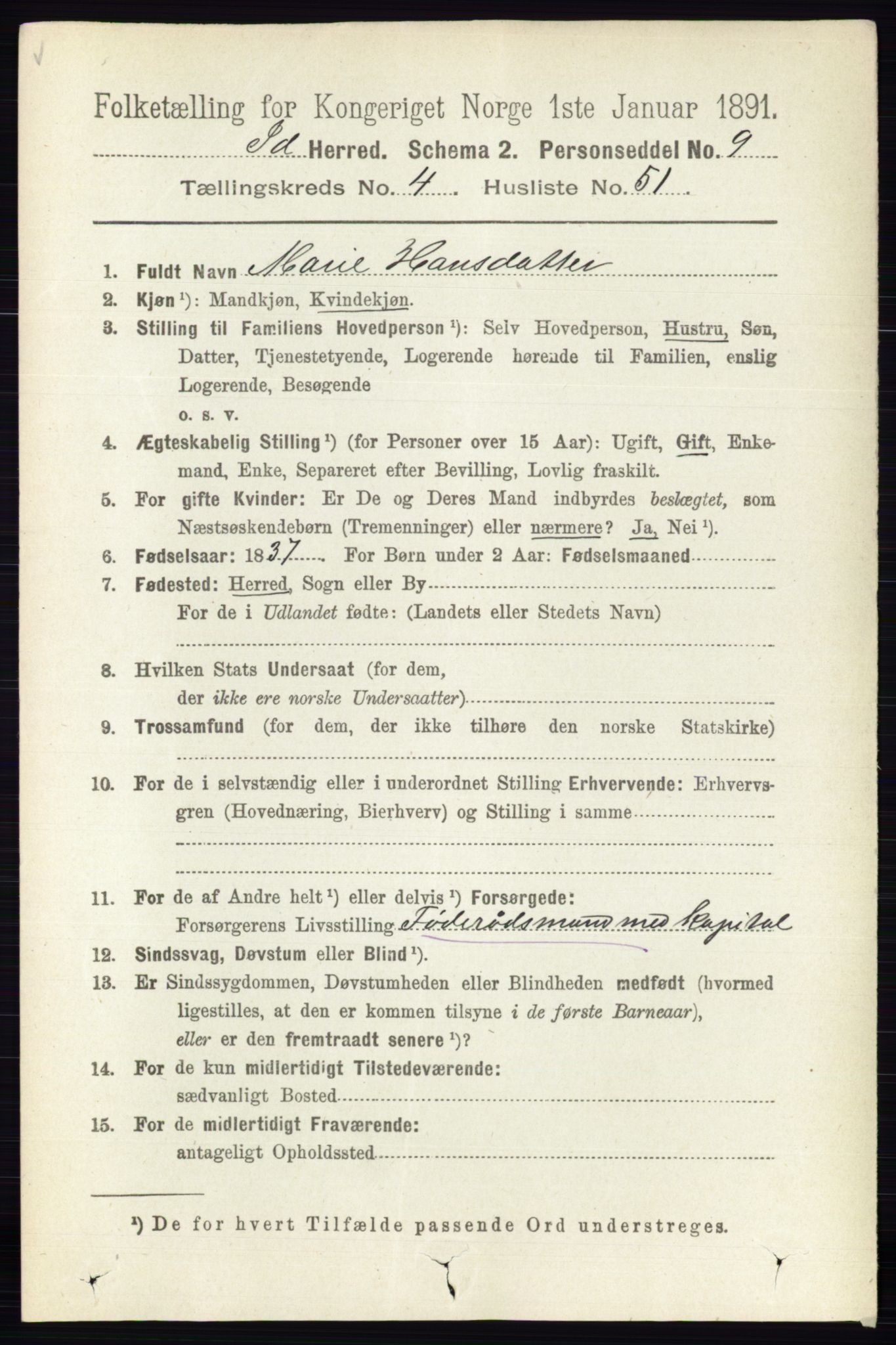 RA, 1891 census for 0117 Idd, 1891, p. 3176