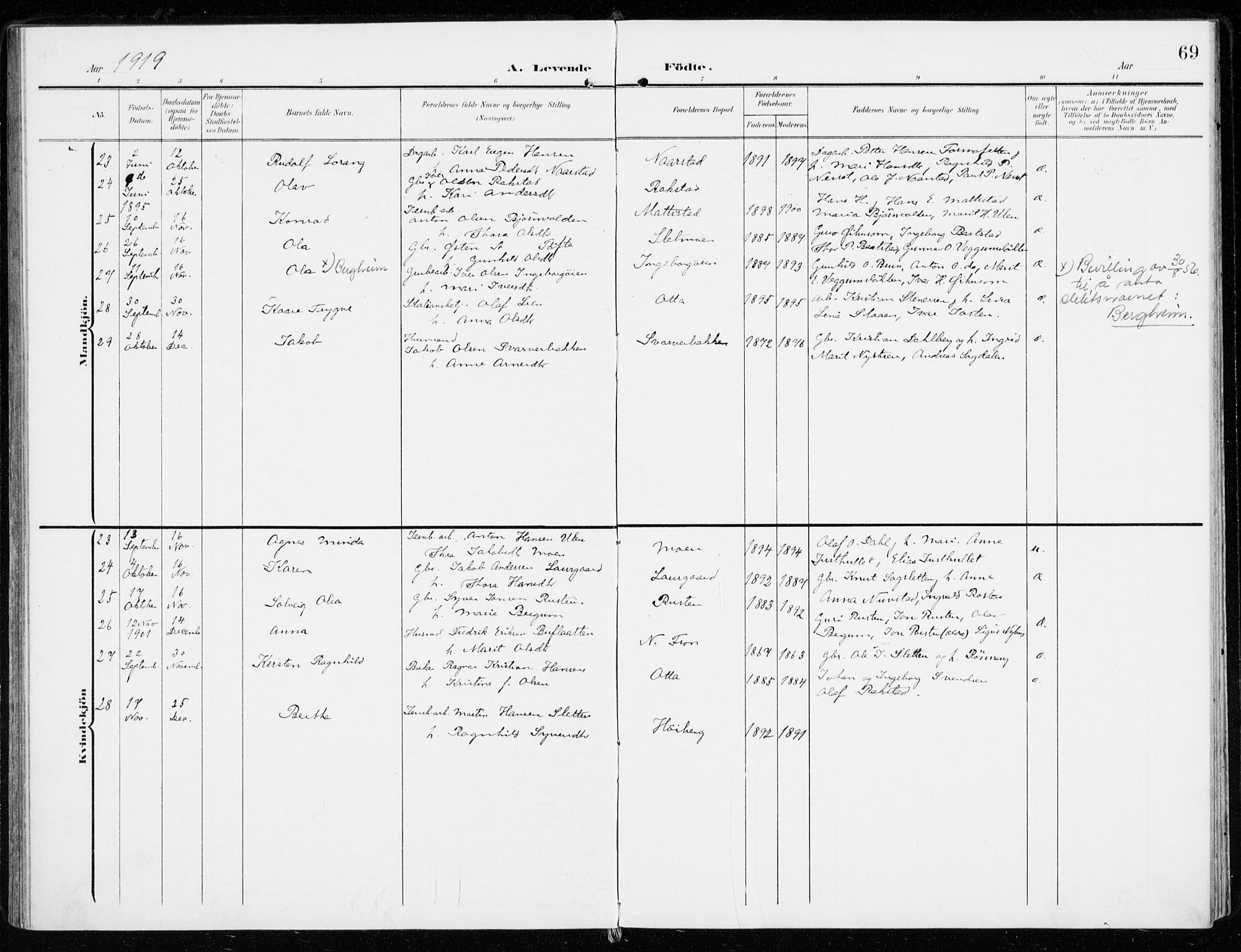 Sel prestekontor, SAH/PREST-074/H/Ha/Haa/L0002: Parish register (official) no. 2, 1905-1919, p. 69