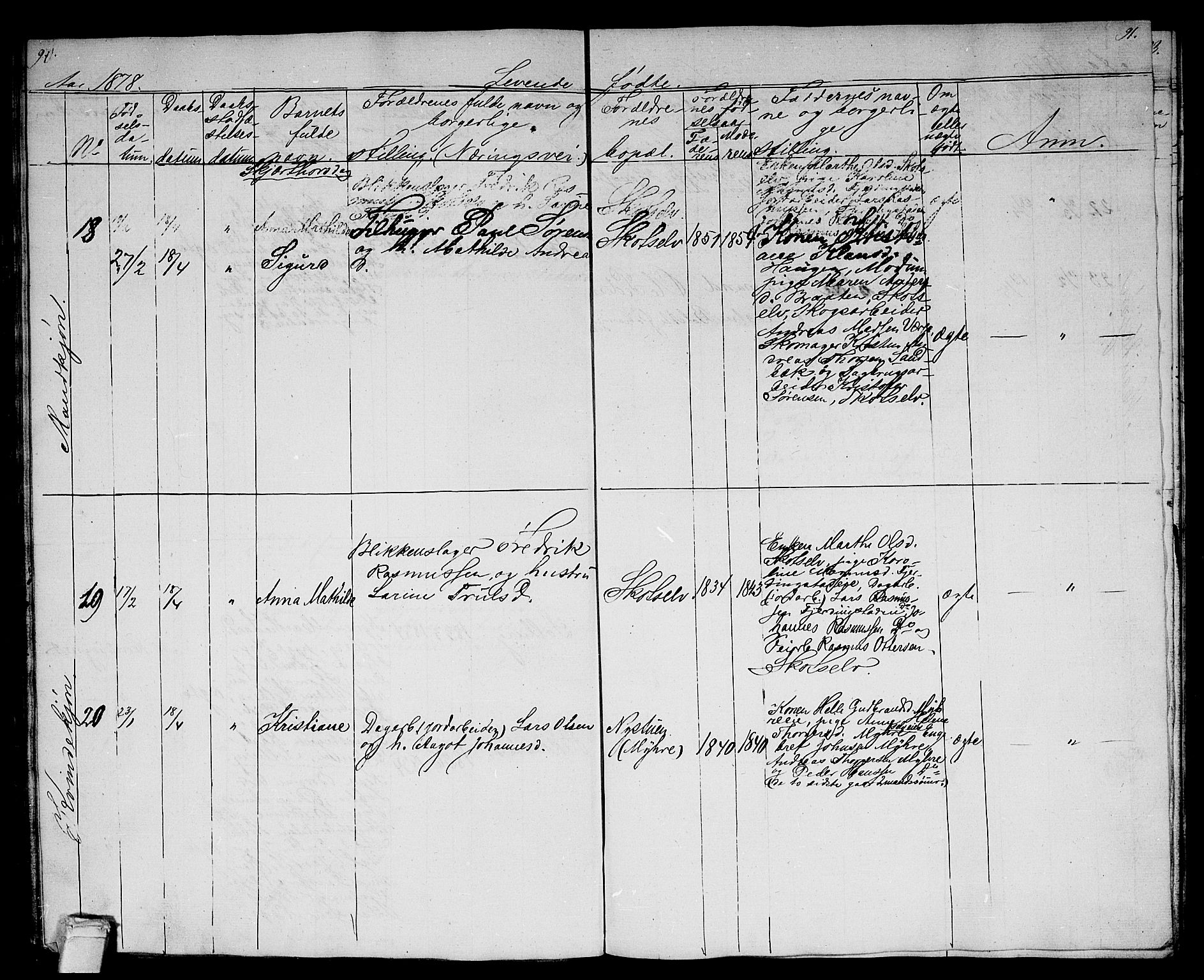 Eiker kirkebøker, AV/SAKO-A-4/G/Gb/L0002: Parish register (copy) no. II 2, 1865-1879, p. 90-91