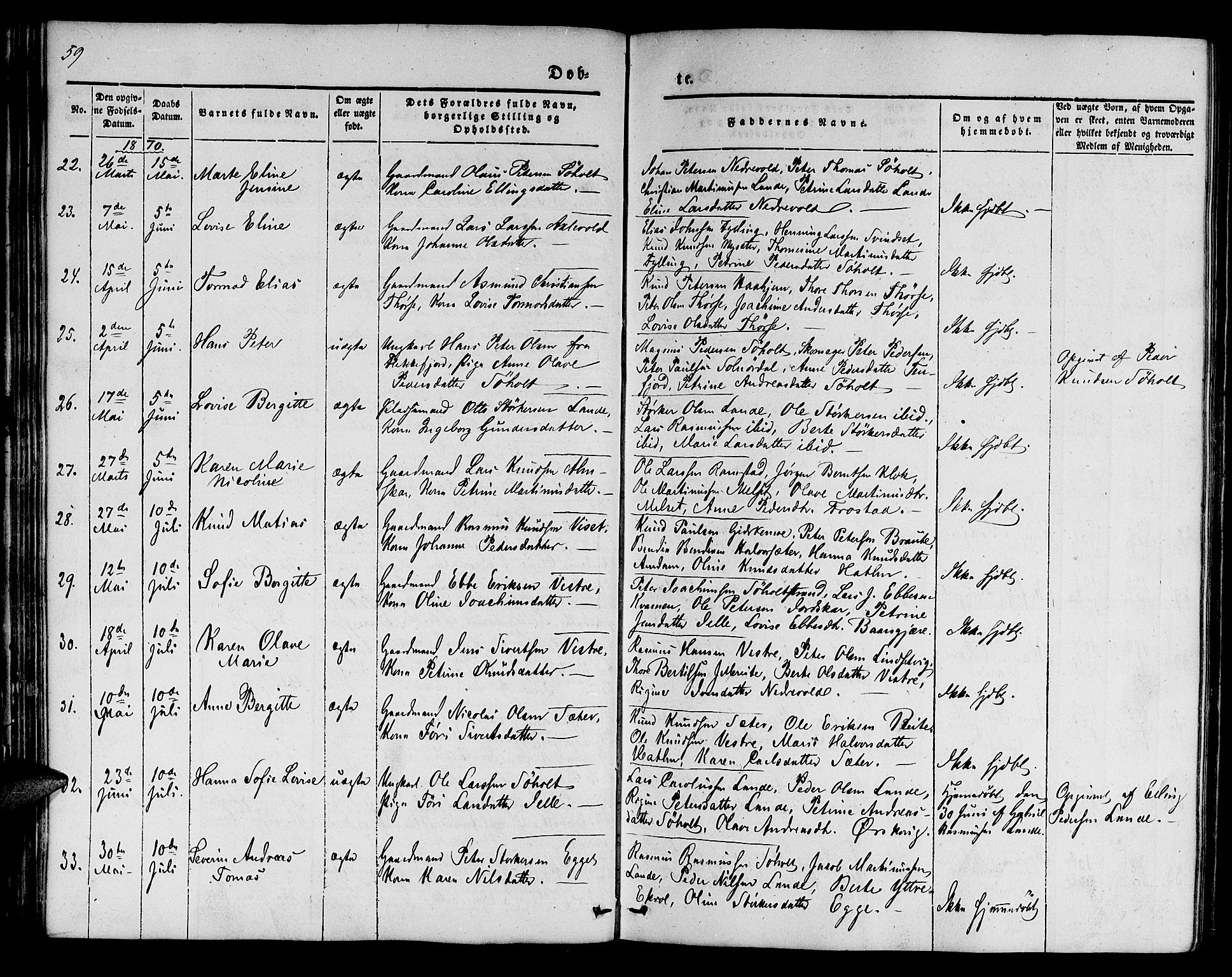 Ministerialprotokoller, klokkerbøker og fødselsregistre - Møre og Romsdal, SAT/A-1454/522/L0324: Parish register (copy) no. 522C03, 1854-1871, p. 59