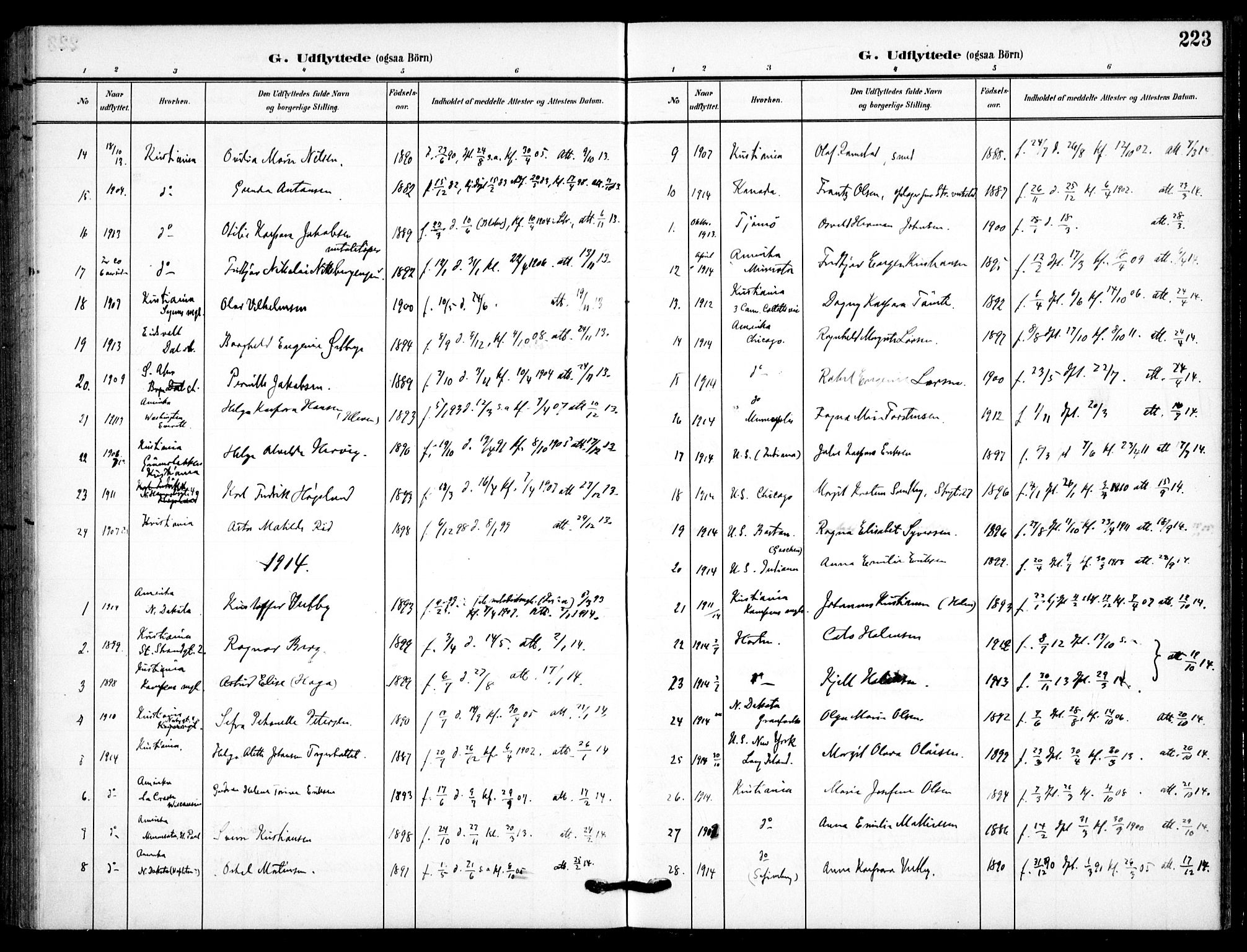 Skedsmo prestekontor Kirkebøker, AV/SAO-A-10033a/F/Fc/L0001: Parish register (official) no. III 1, 1908-1916, p. 223