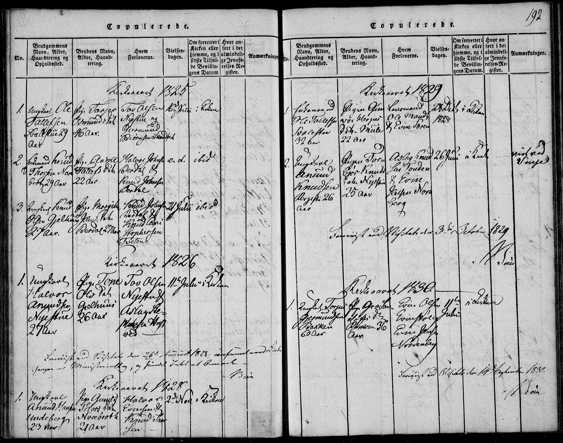 Vinje kirkebøker, SAKO/A-312/F/Fb/L0001: Parish register (official) no. II 1, 1814-1843, p. 192