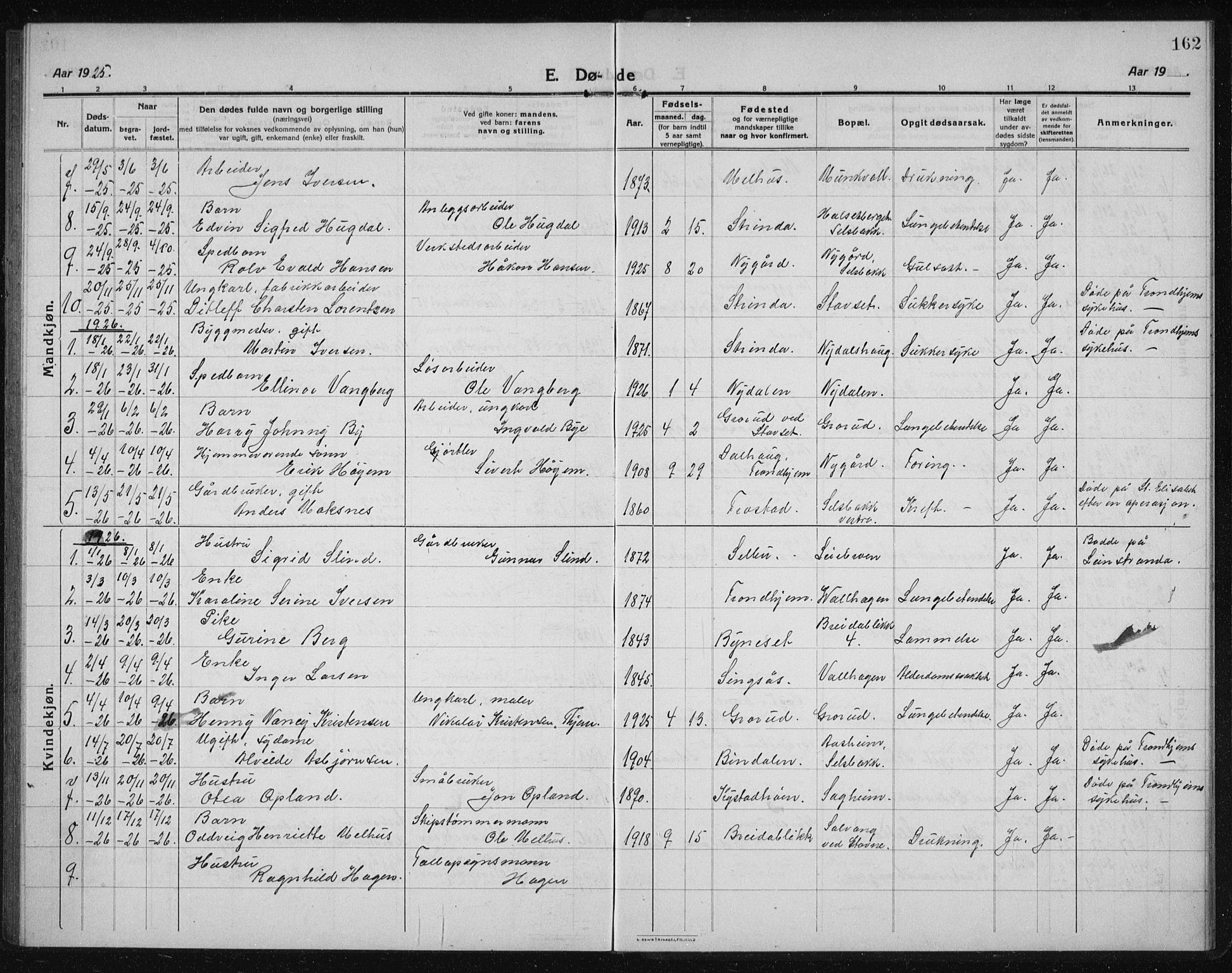 Ministerialprotokoller, klokkerbøker og fødselsregistre - Sør-Trøndelag, AV/SAT-A-1456/611/L0356: Parish register (copy) no. 611C04, 1914-1938, p. 162