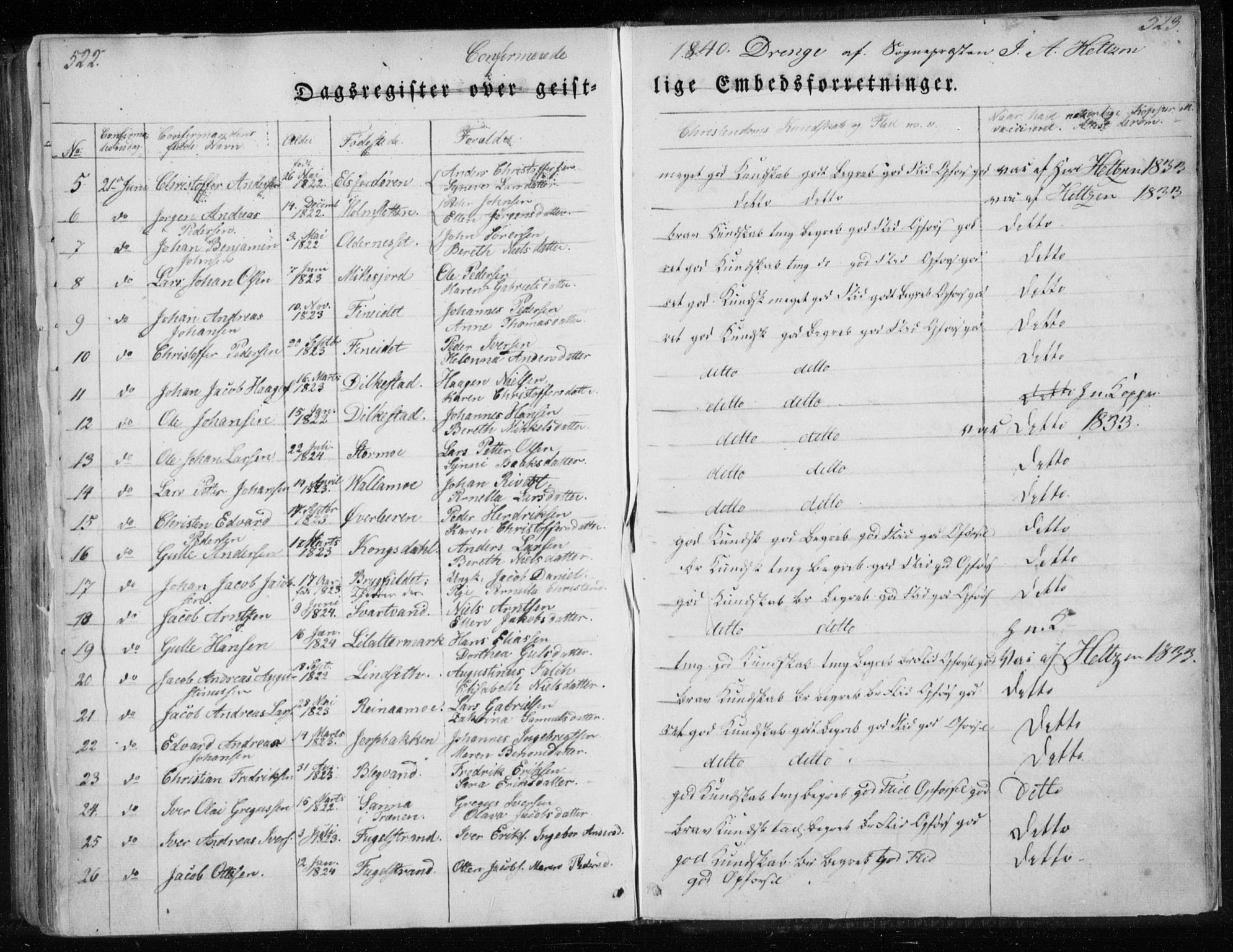 Ministerialprotokoller, klokkerbøker og fødselsregistre - Nordland, AV/SAT-A-1459/825/L0354: Parish register (official) no. 825A08, 1826-1841, p. 522-523