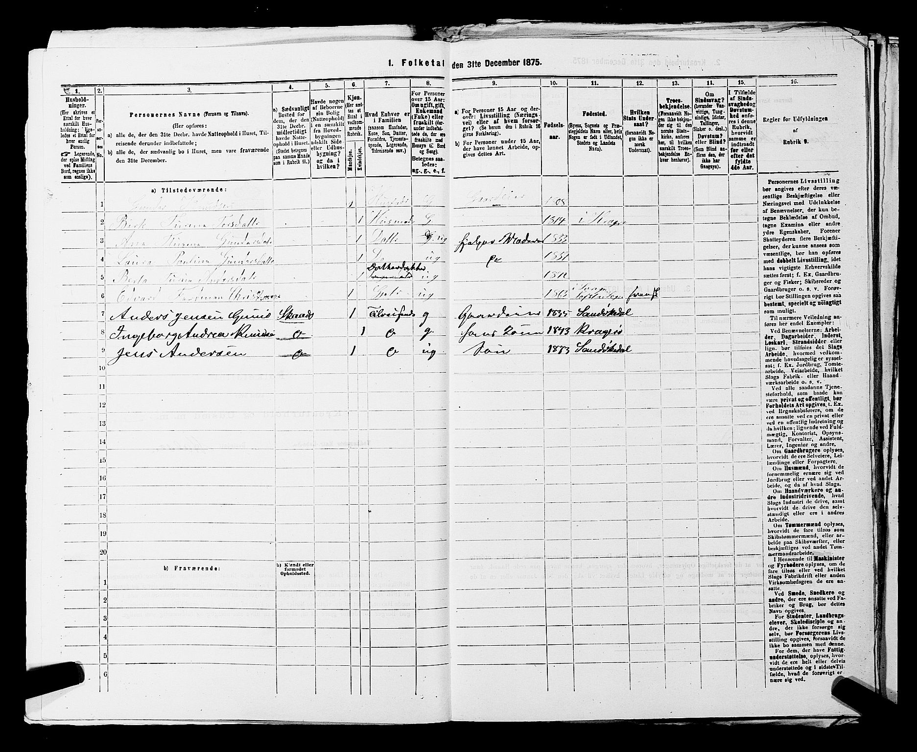 SAKO, 1875 census for 0816P Sannidal, 1875, p. 1787