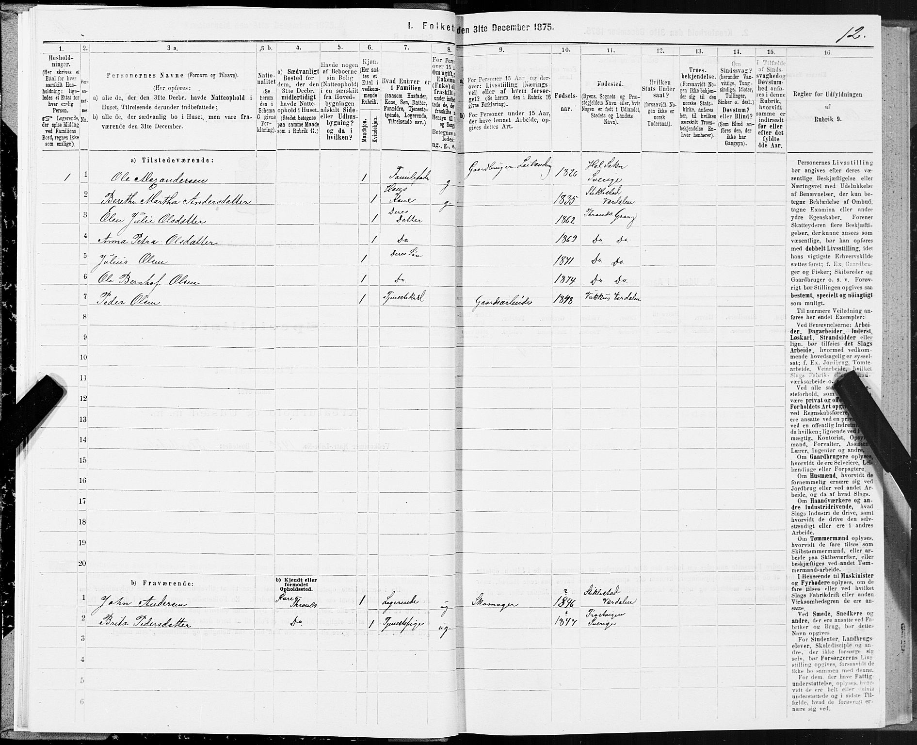 SAT, 1875 census for 1742P Grong, 1875, p. 3012