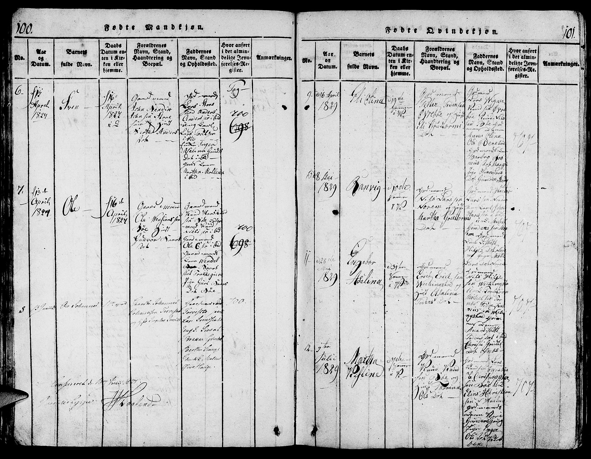 Torvastad sokneprestkontor, AV/SAST-A -101857/H/Ha/Hab/L0001: Parish register (copy) no. B 1 /1, 1817-1835, p. 100-101