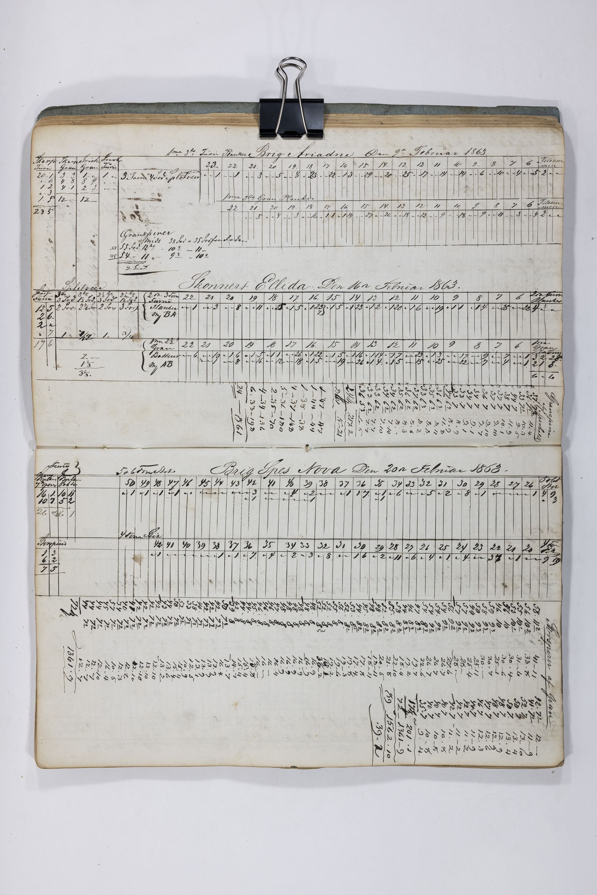 Blehr/ Kjellestad, TEMU/TGM-A-1212/E/Eb/L0009: Ladnings Liste, 1862, p. 22