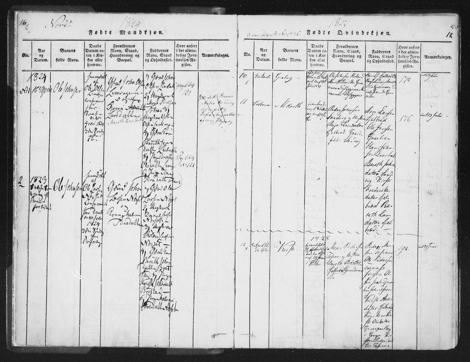 Ministerialprotokoller, klokkerbøker og fødselsregistre - Nord-Trøndelag, SAT/A-1458/755/L0491: Parish register (official) no. 755A01 /1, 1817-1864, p. 16-17