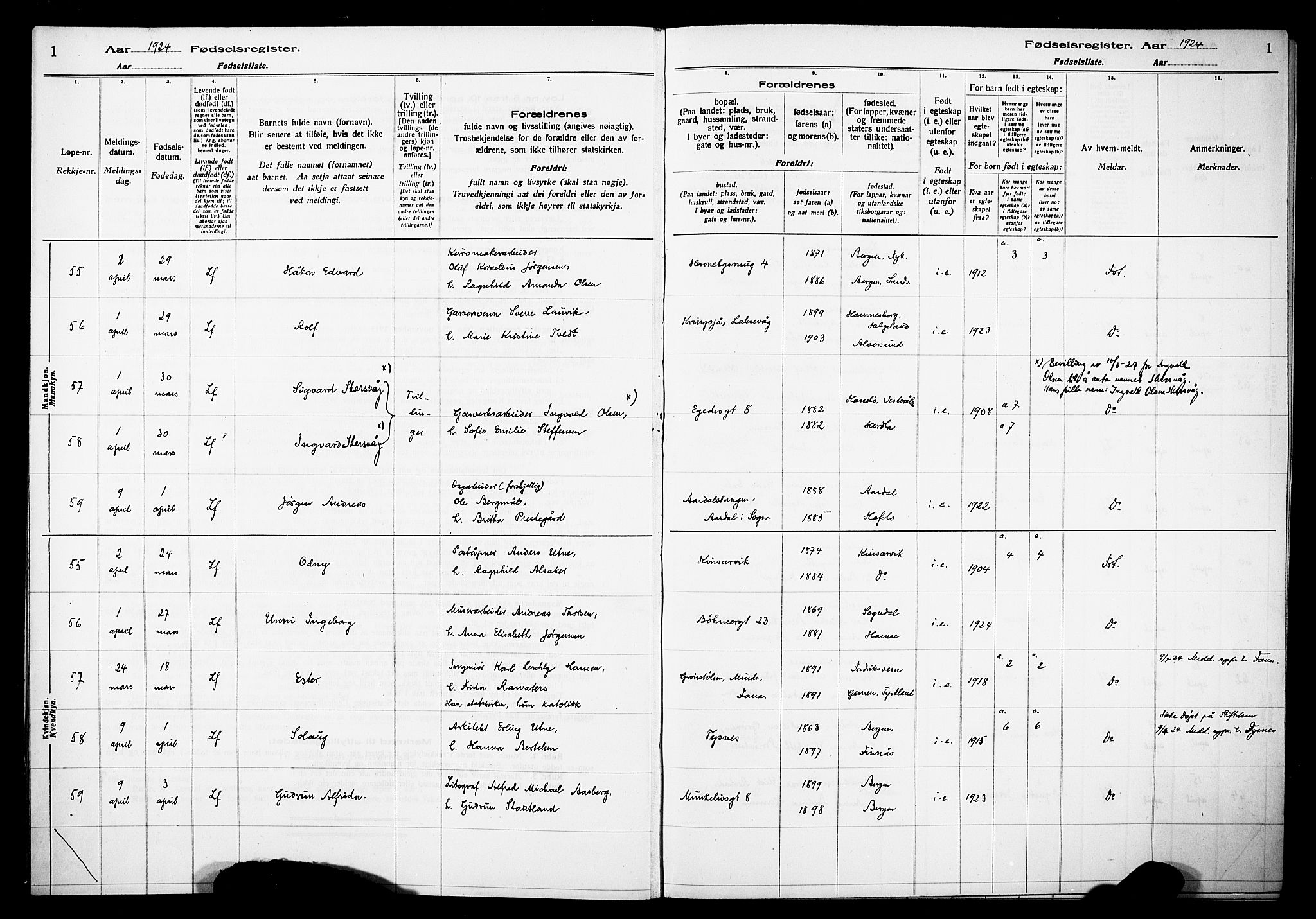 Kvinneklinikken, SAB/A-76301/F/L0A03: Birth register no. A 3, 1924-1927, p. 1