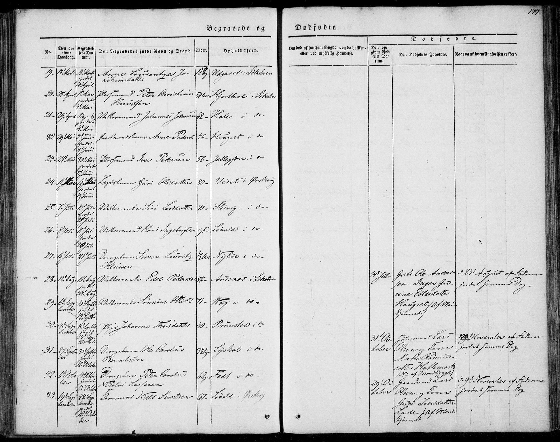 Ministerialprotokoller, klokkerbøker og fødselsregistre - Møre og Romsdal, SAT/A-1454/522/L0312: Parish register (official) no. 522A07, 1843-1851, p. 177
