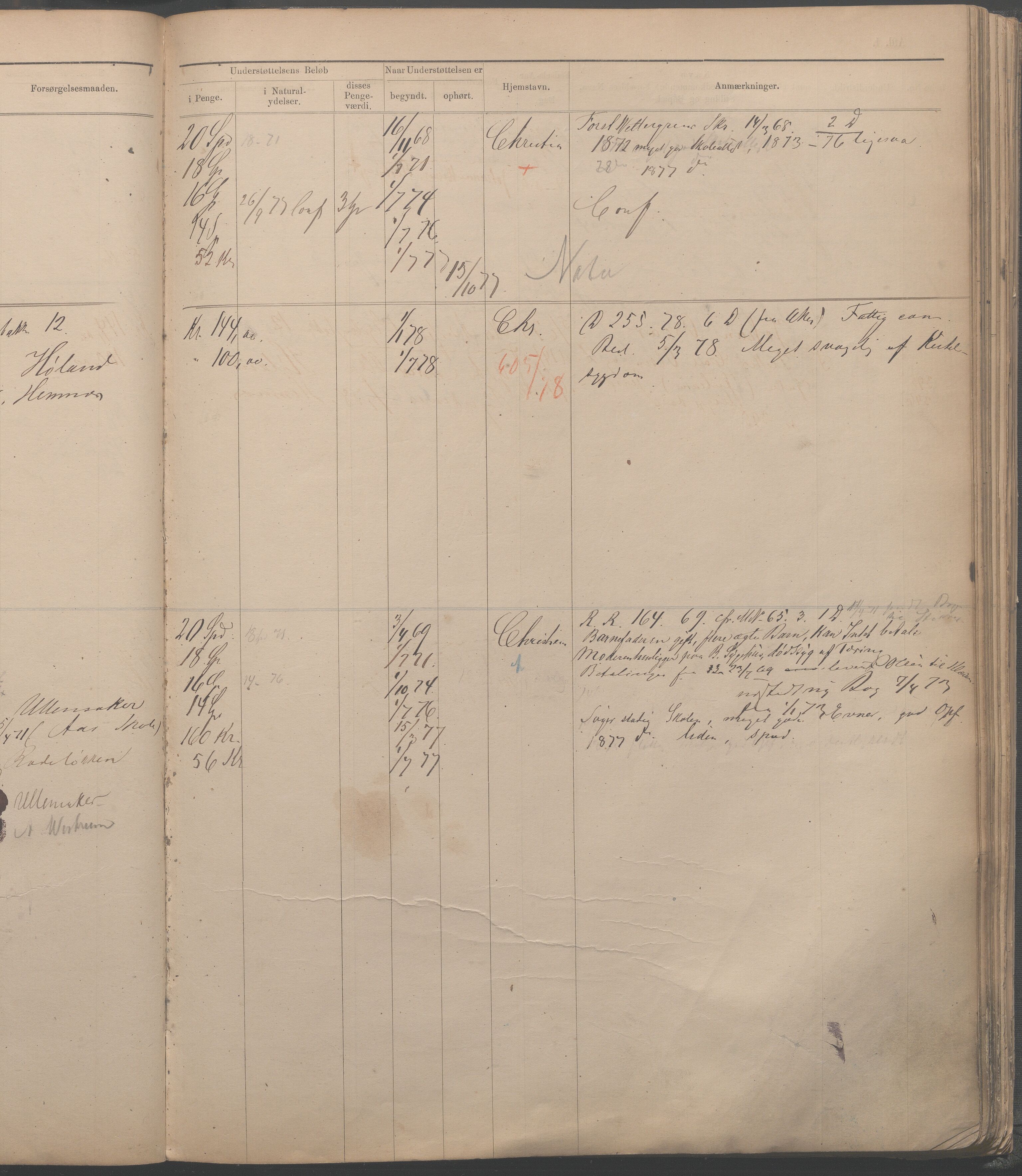 Fattigvesenet, OBA/A-20045/H/Hb/L0001: Manntallsprotokoll. Mnr. 1-554, 1865-1879, p. 407