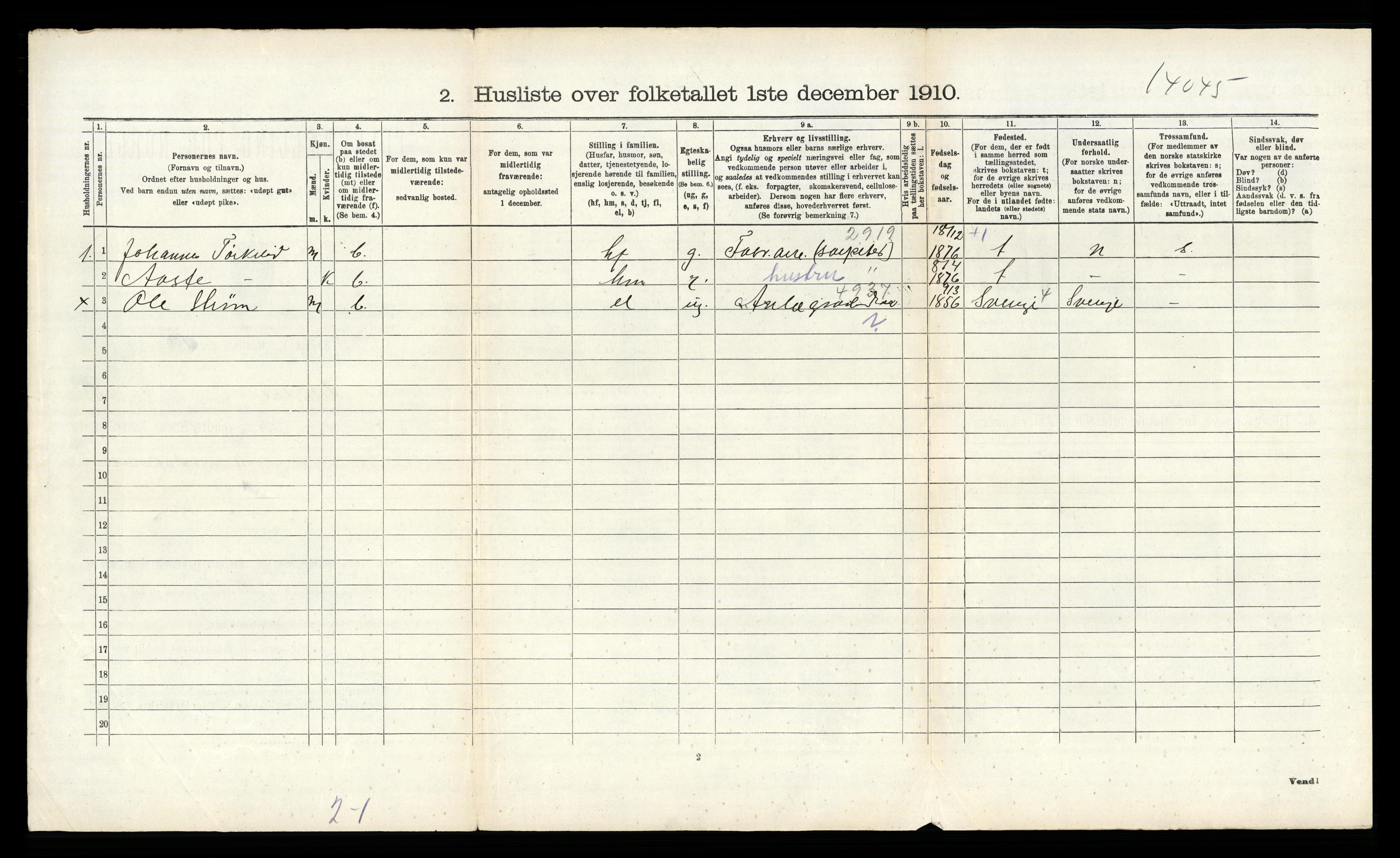 RA, 1910 census for Heddal, 1910, p. 364