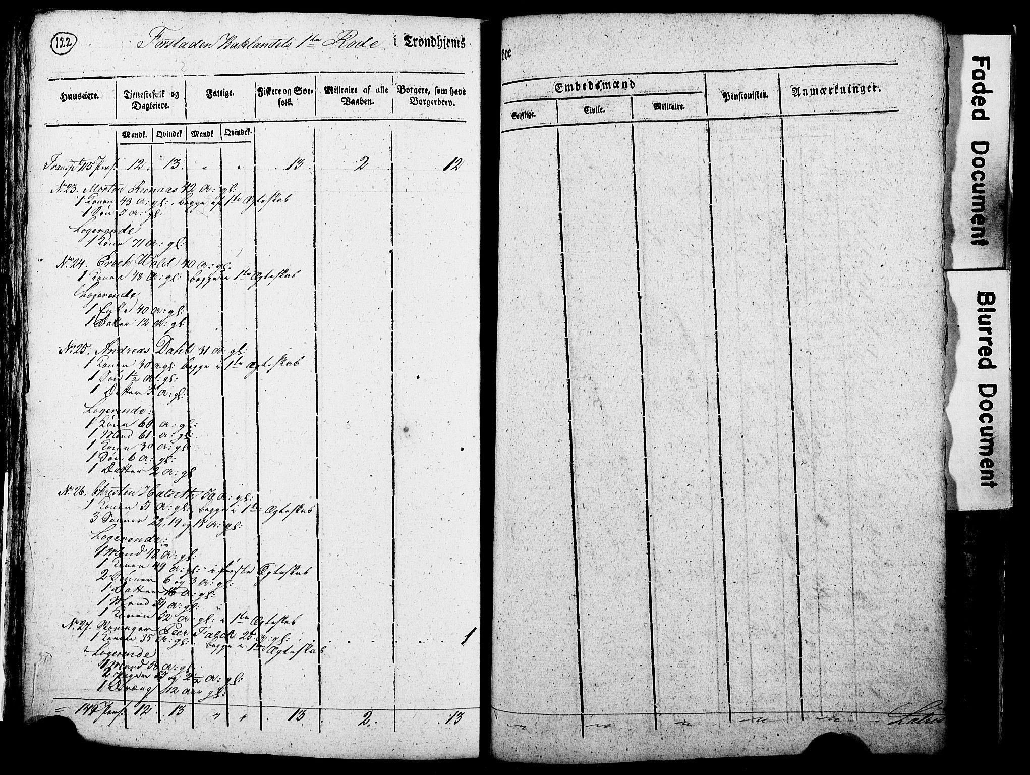 RA, Census 1815 for Trondheim, 1815, p. 321