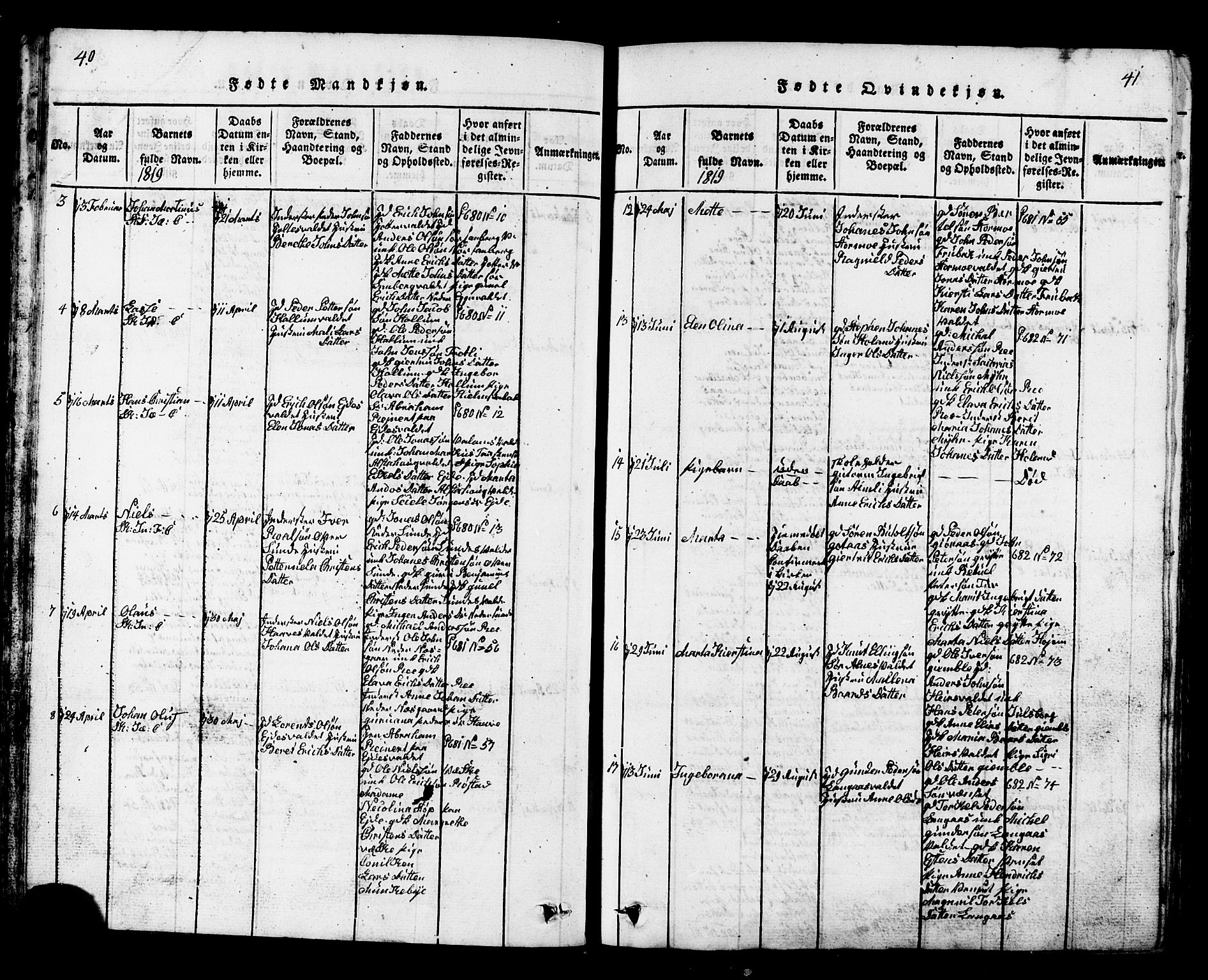 Ministerialprotokoller, klokkerbøker og fødselsregistre - Nord-Trøndelag, SAT/A-1458/717/L0169: Parish register (copy) no. 717C01, 1816-1834, p. 40-41