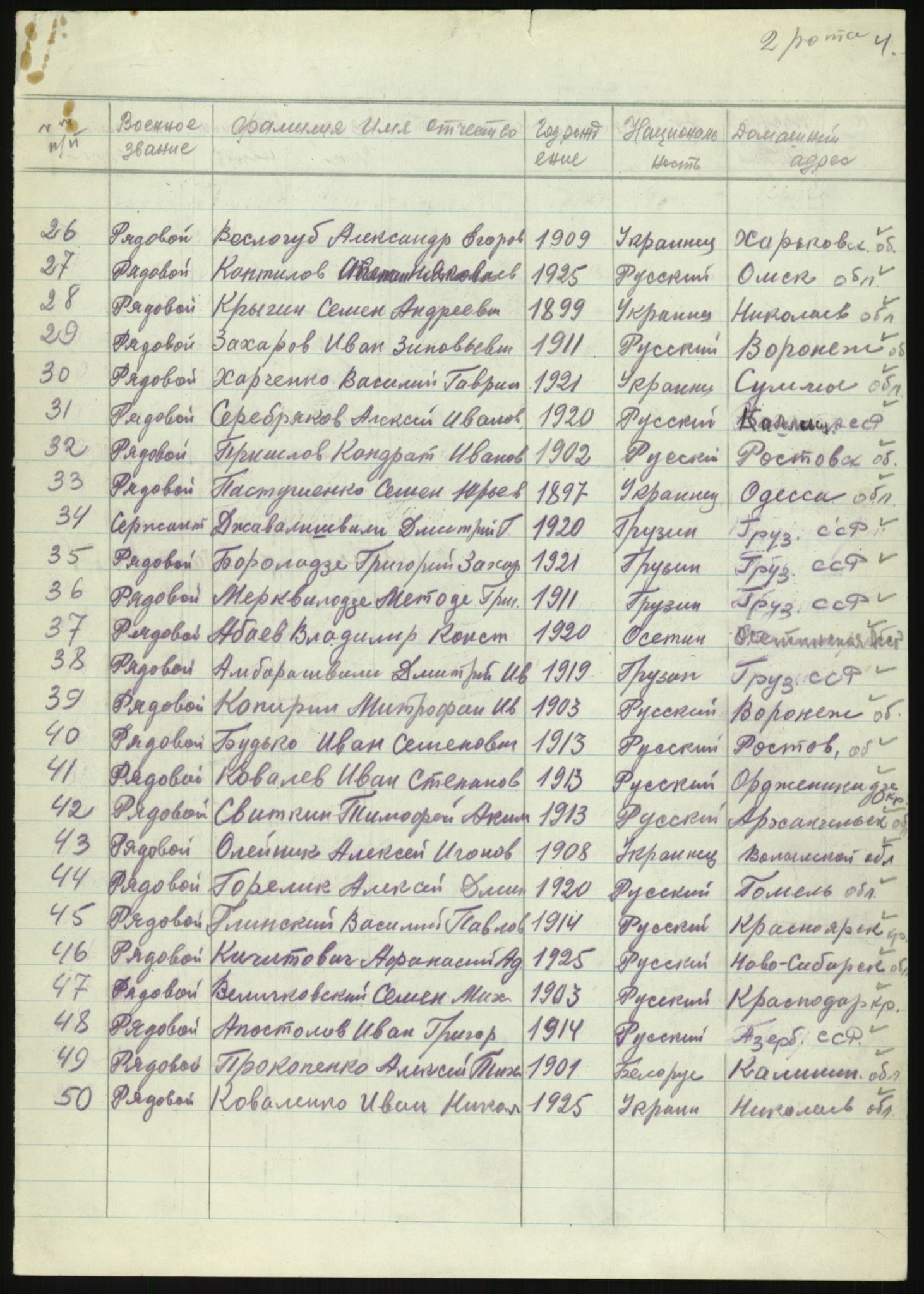 Flyktnings- og fangedirektoratet, Repatrieringskontoret, AV/RA-S-1681/D/Db/L0020: Displaced Persons (DPs) og sivile tyskere, 1945-1948, p. 1021