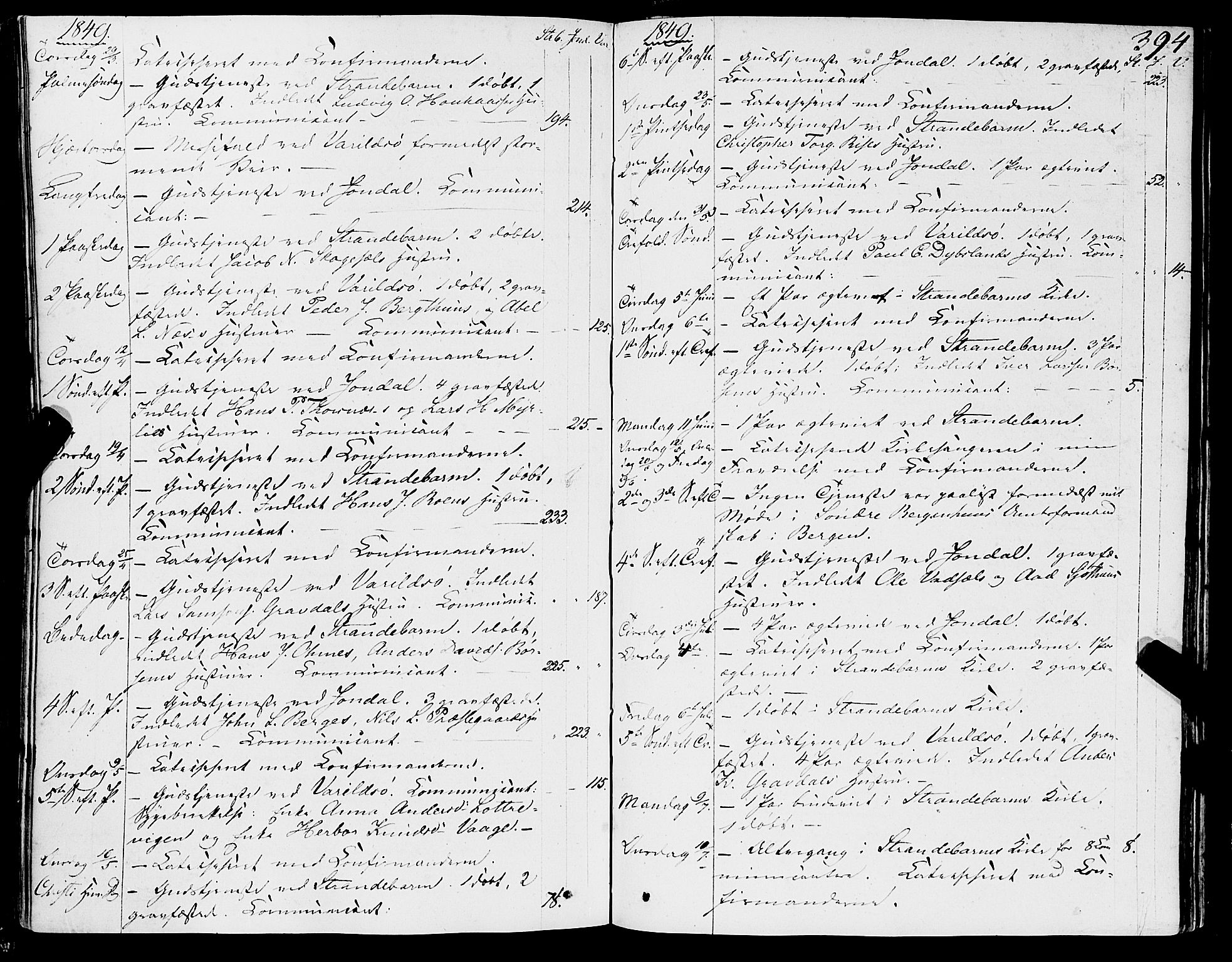 Strandebarm sokneprestembete, AV/SAB-A-78401/H/Haa: Parish register (official) no. A 7, 1844-1872, p. 394