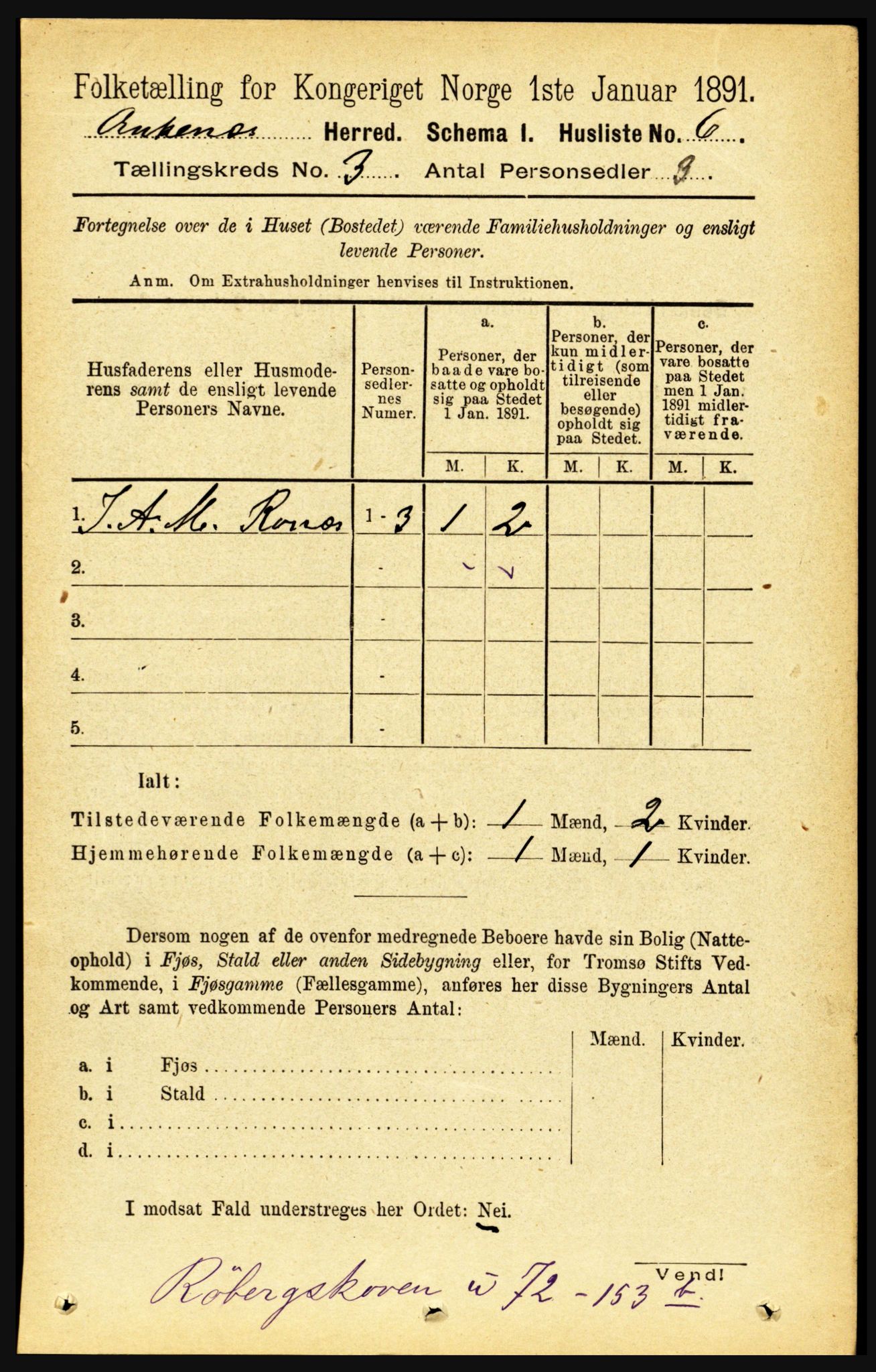 RA, 1891 census for 1855 Ankenes, 1891, p. 1469