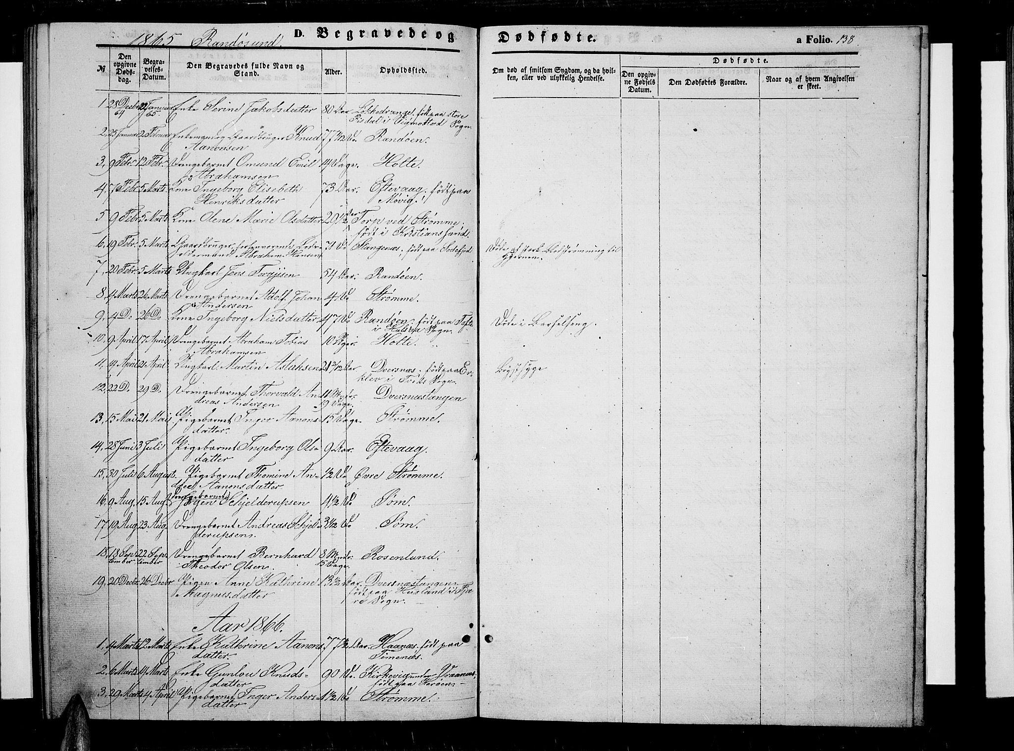 Oddernes sokneprestkontor, SAK/1111-0033/F/Fb/Fba/L0006: Parish register (copy) no. B 6 /2, 1865-1869, p. 138