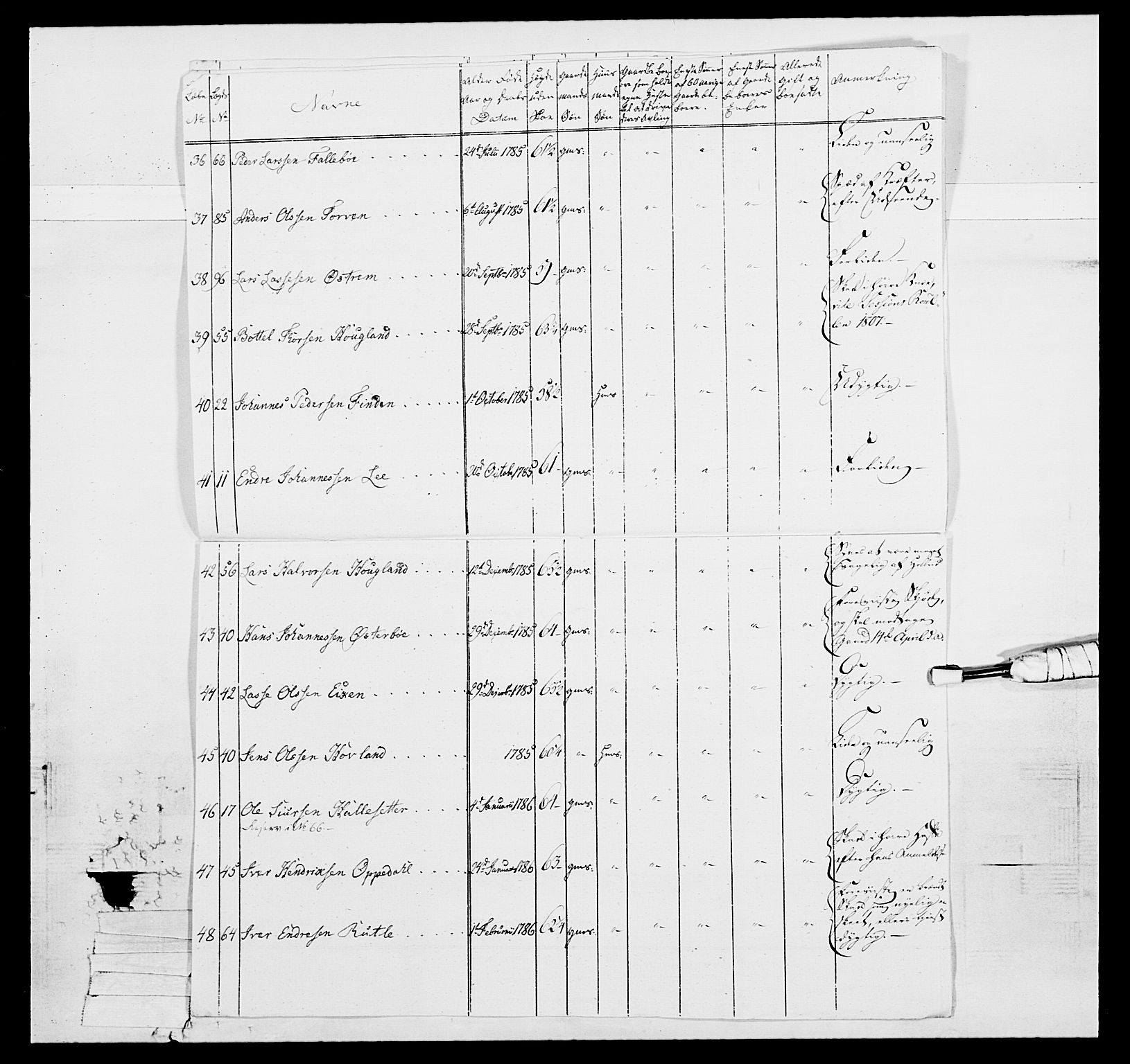 Generalitets- og kommissariatskollegiet, Det kongelige norske kommissariatskollegium, RA/EA-5420/E/Eh/L0098: Bergenhusiske nasjonale infanteriregiment, 1808, p. 92