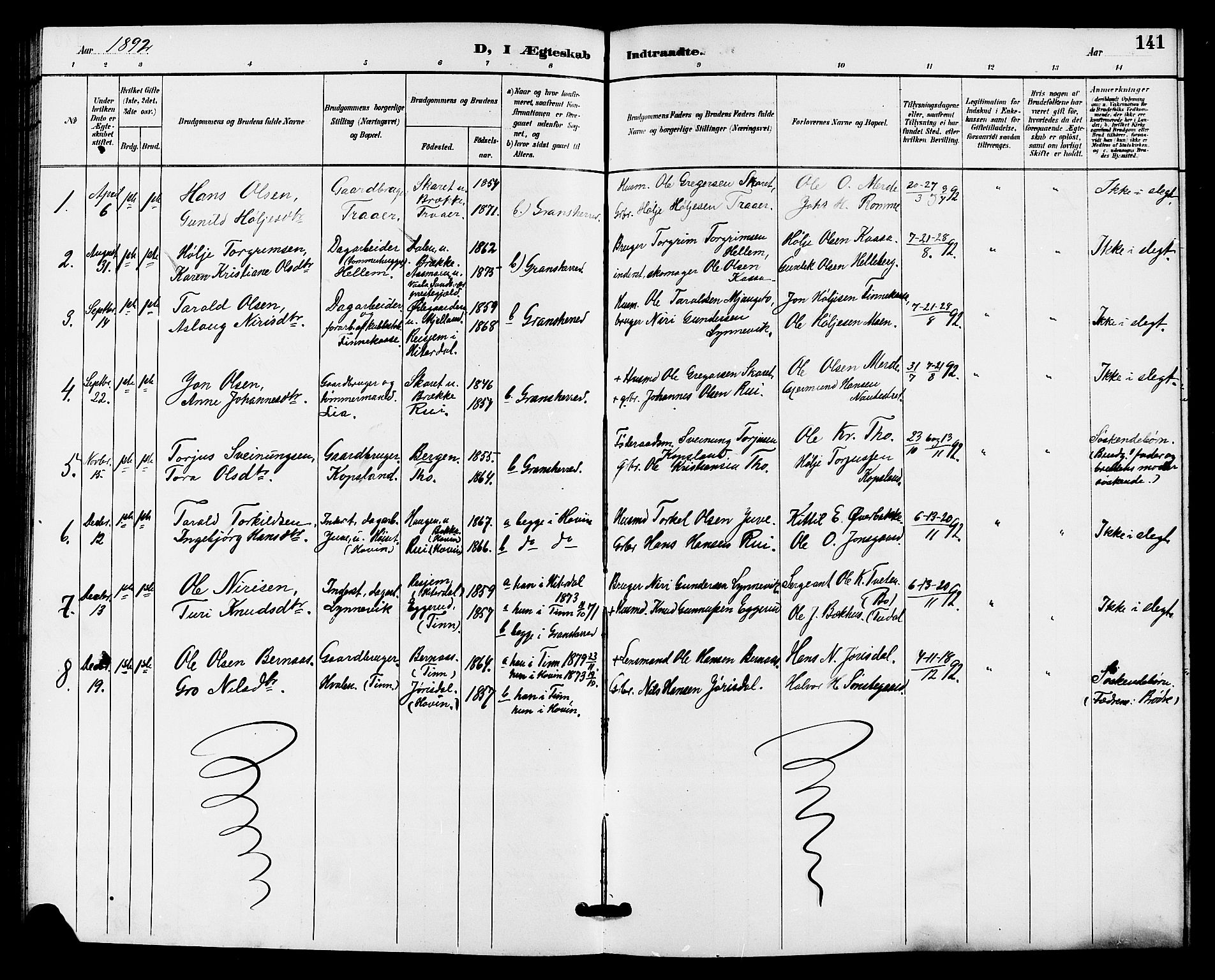 Gransherad kirkebøker, SAKO/A-267/G/Ga/L0003: Parish register (copy) no. I 3, 1887-1915, p. 141