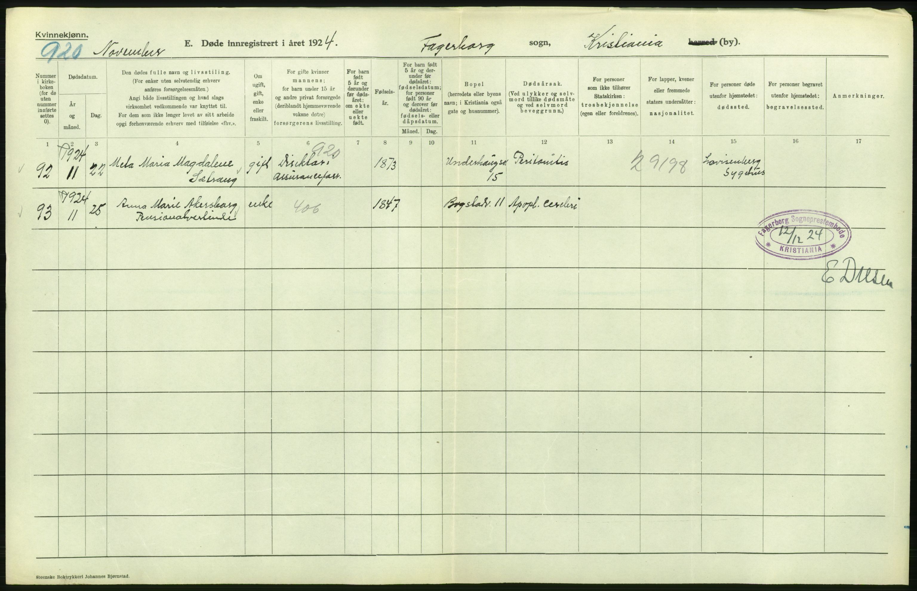 Statistisk sentralbyrå, Sosiodemografiske emner, Befolkning, AV/RA-S-2228/D/Df/Dfc/Dfcd/L0009: Kristiania: Døde kvinner, dødfødte, 1924, p. 182