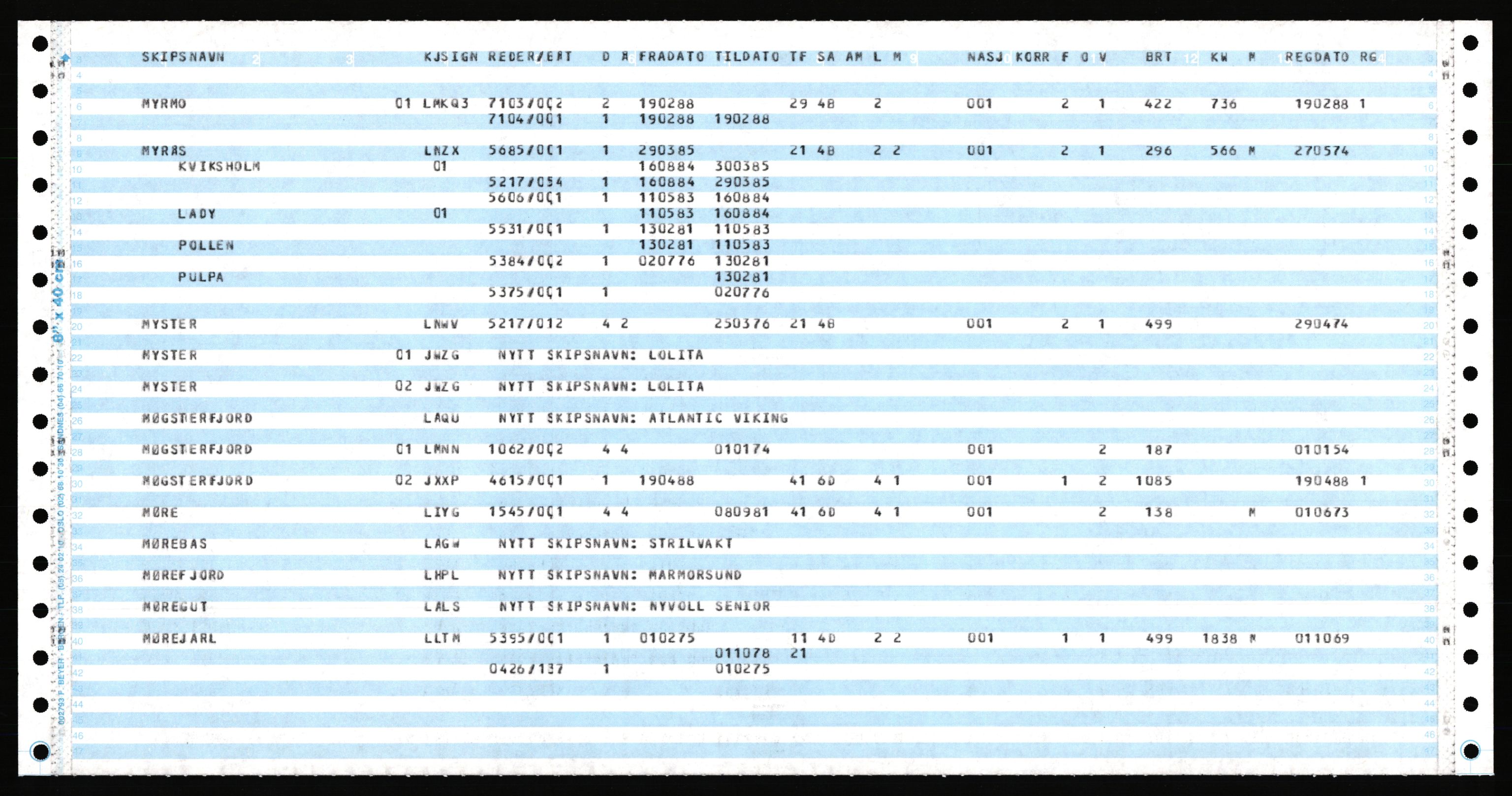 Direktoratet for sjømenn, AV/RA-S-3545/K/Ka, 1972-1988, p. 505