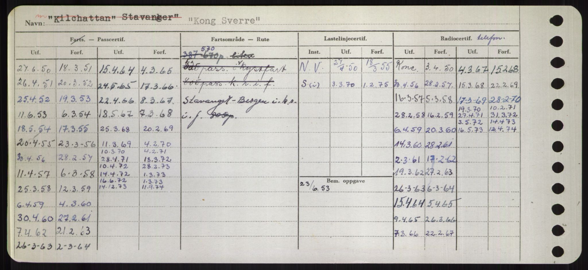 Sjøfartsdirektoratet med forløpere, Skipsmålingen, AV/RA-S-1627/H/Hd/L0020: Fartøy, K-Kon, p. 518