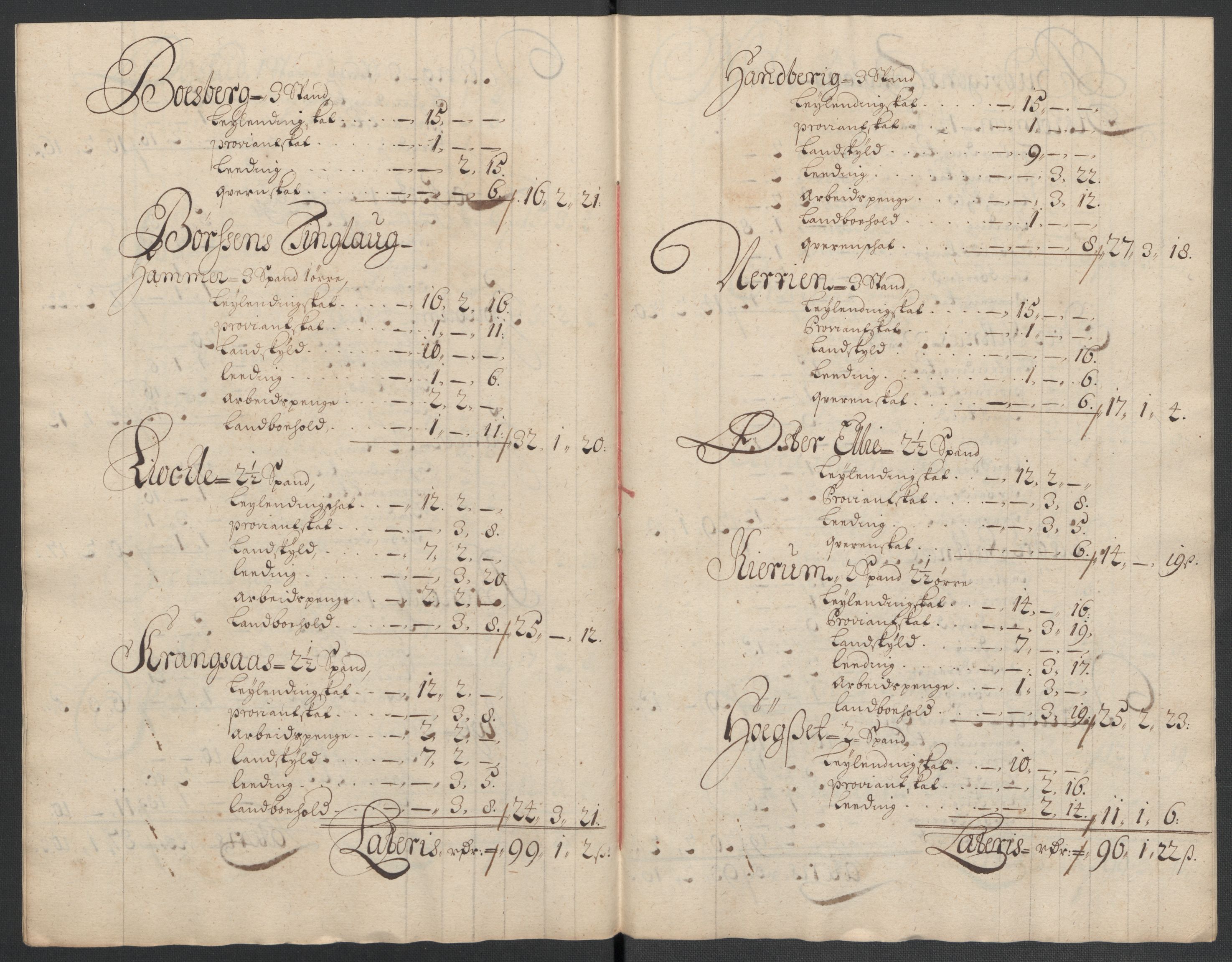 Rentekammeret inntil 1814, Reviderte regnskaper, Fogderegnskap, AV/RA-EA-4092/R61/L4107: Fogderegnskap Strinda og Selbu, 1698-1700, p. 148