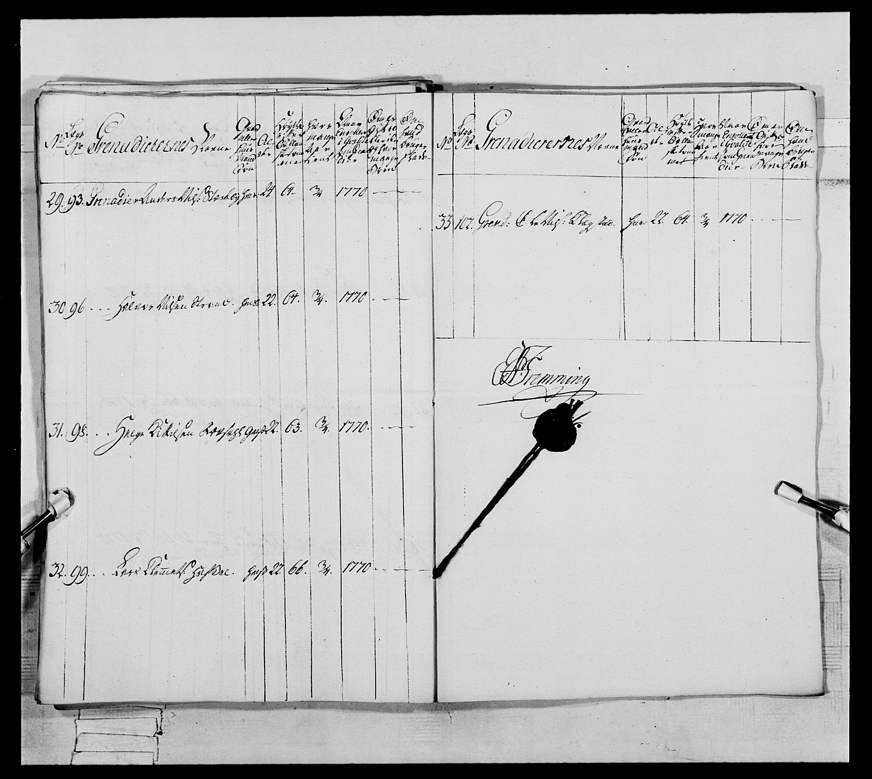 Generalitets- og kommissariatskollegiet, Det kongelige norske kommissariatskollegium, AV/RA-EA-5420/E/Eh/L0062: 2. Opplandske nasjonale infanteriregiment, 1769-1773, p. 73