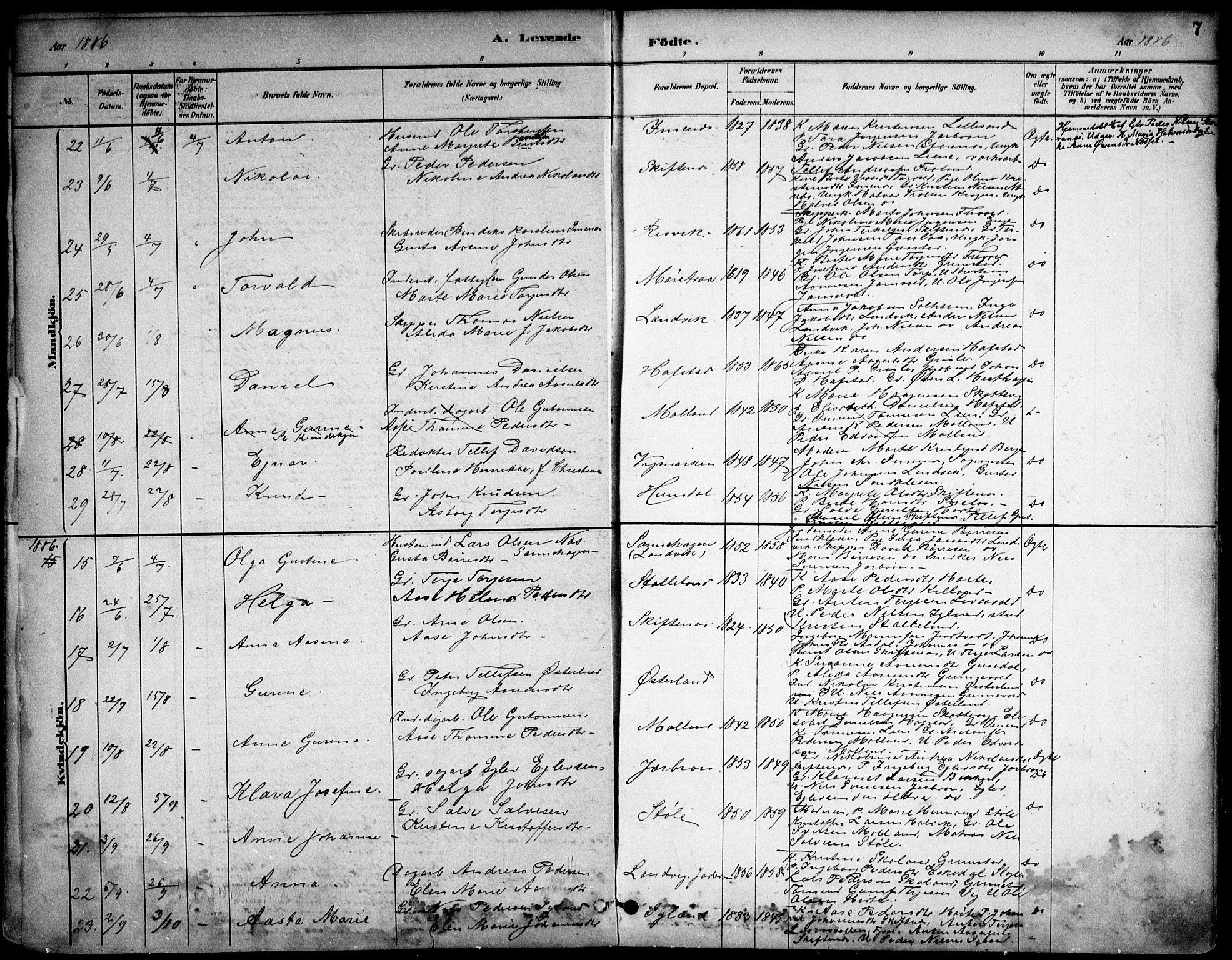 Hommedal sokneprestkontor, AV/SAK-1111-0023/F/Fb/Fbb/L0007: Parish register (copy) no. B 7, 1885-1904, p. 7