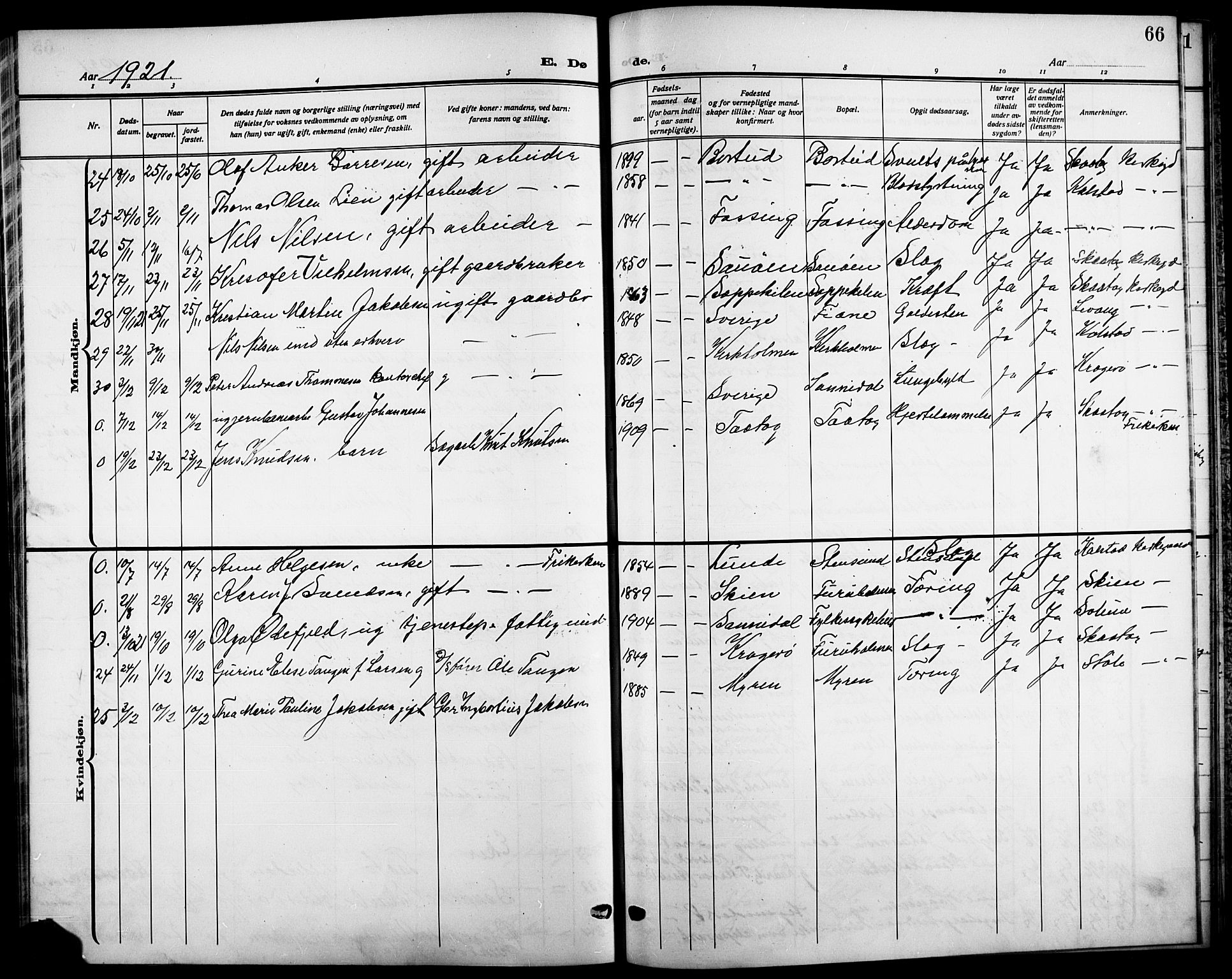 Skåtøy kirkebøker, AV/SAKO-A-304/G/Ga/L0005: Parish register (copy) no. I 5, 1915-1925, p. 66