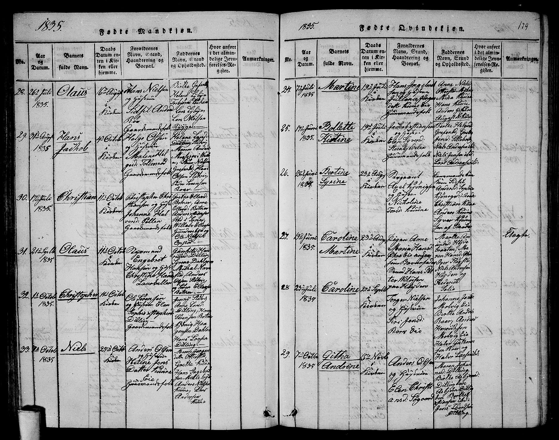 Rygge prestekontor Kirkebøker, AV/SAO-A-10084b/G/Ga/L0001: Parish register (copy) no. 1, 1814-1871, p. 178-179