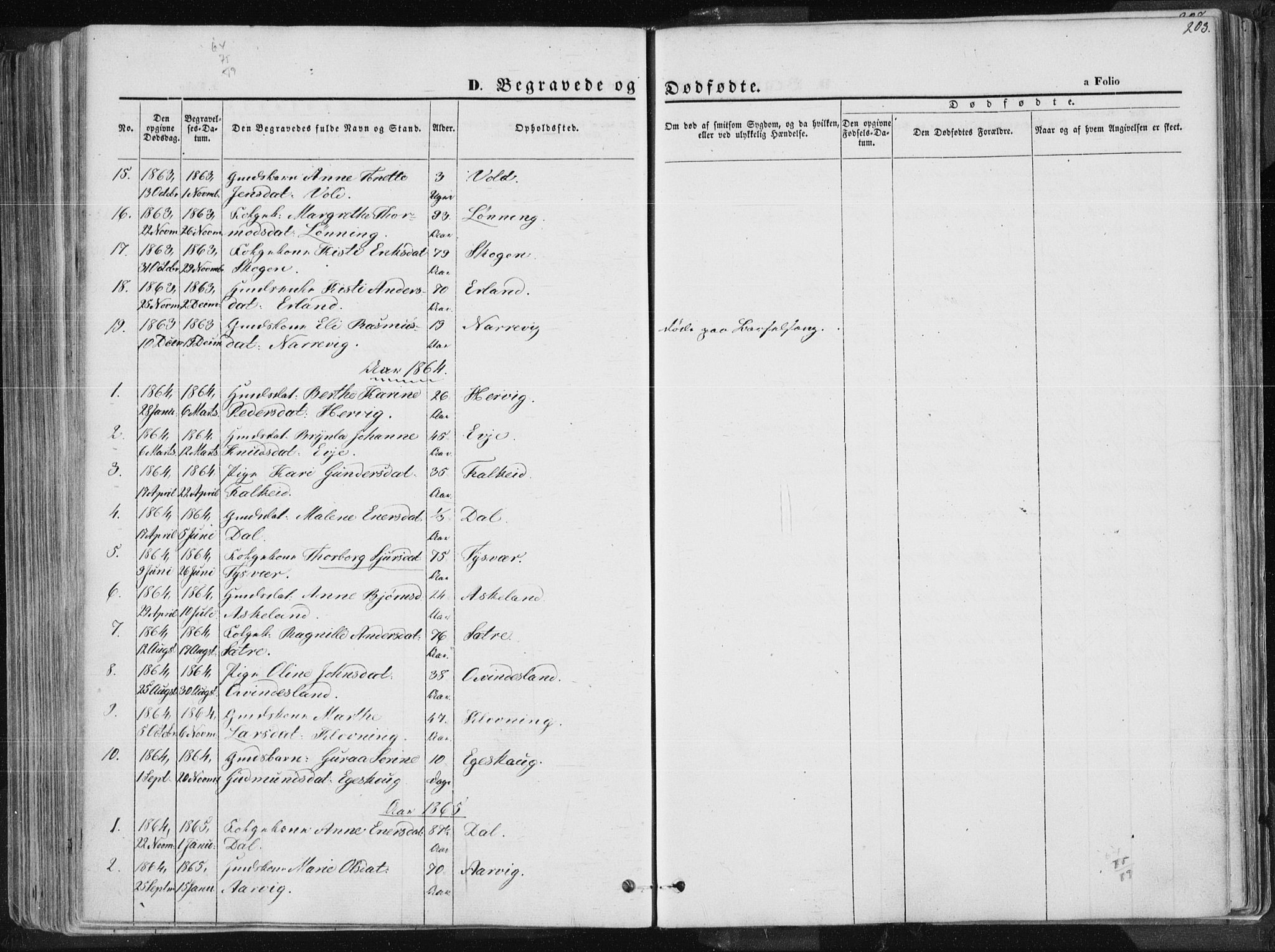 Tysvær sokneprestkontor, SAST/A -101864/H/Ha/Haa/L0003: Parish register (official) no. A 3, 1856-1865, p. 203