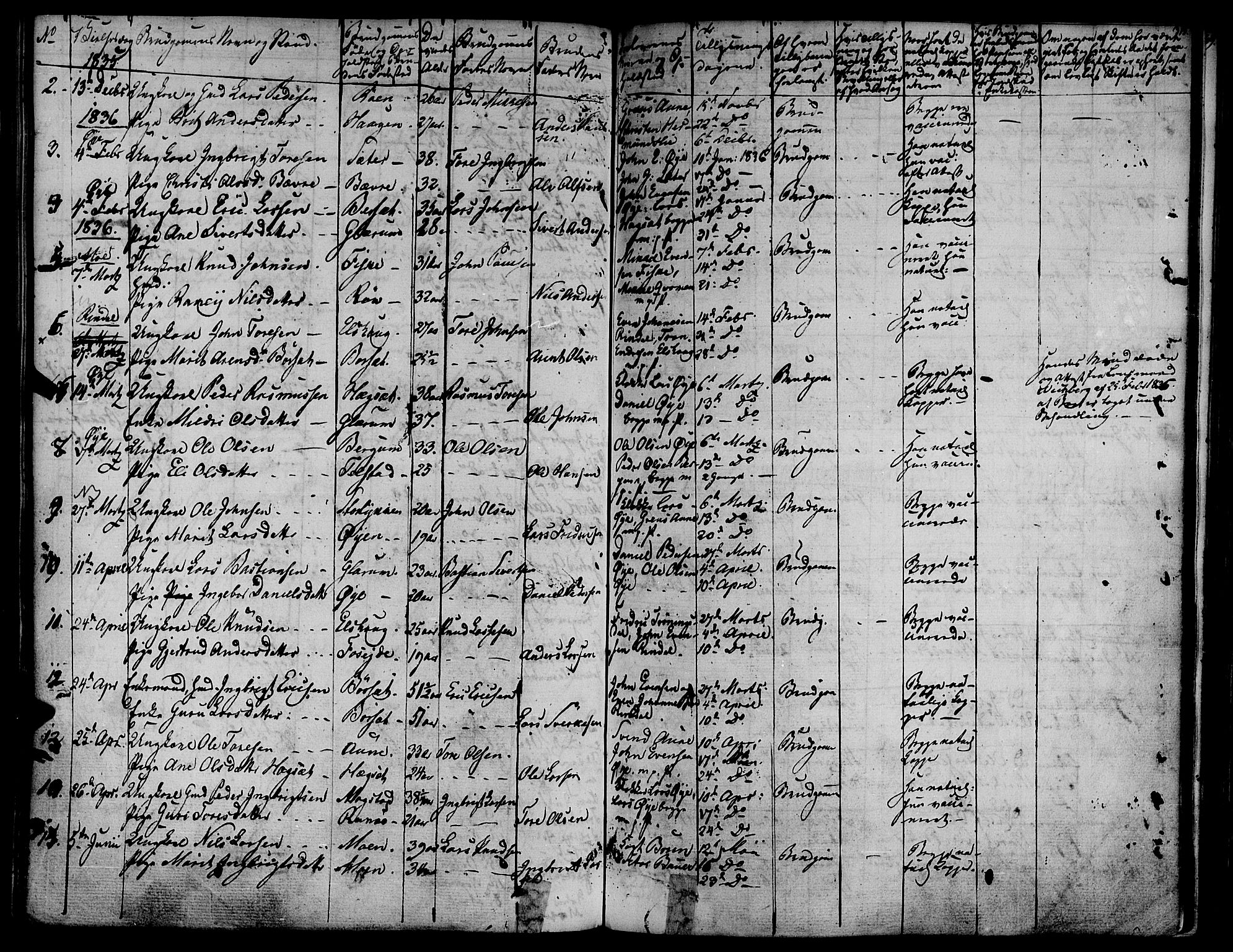 Ministerialprotokoller, klokkerbøker og fødselsregistre - Møre og Romsdal, AV/SAT-A-1454/595/L1042: Parish register (official) no. 595A04, 1829-1843, p. 315