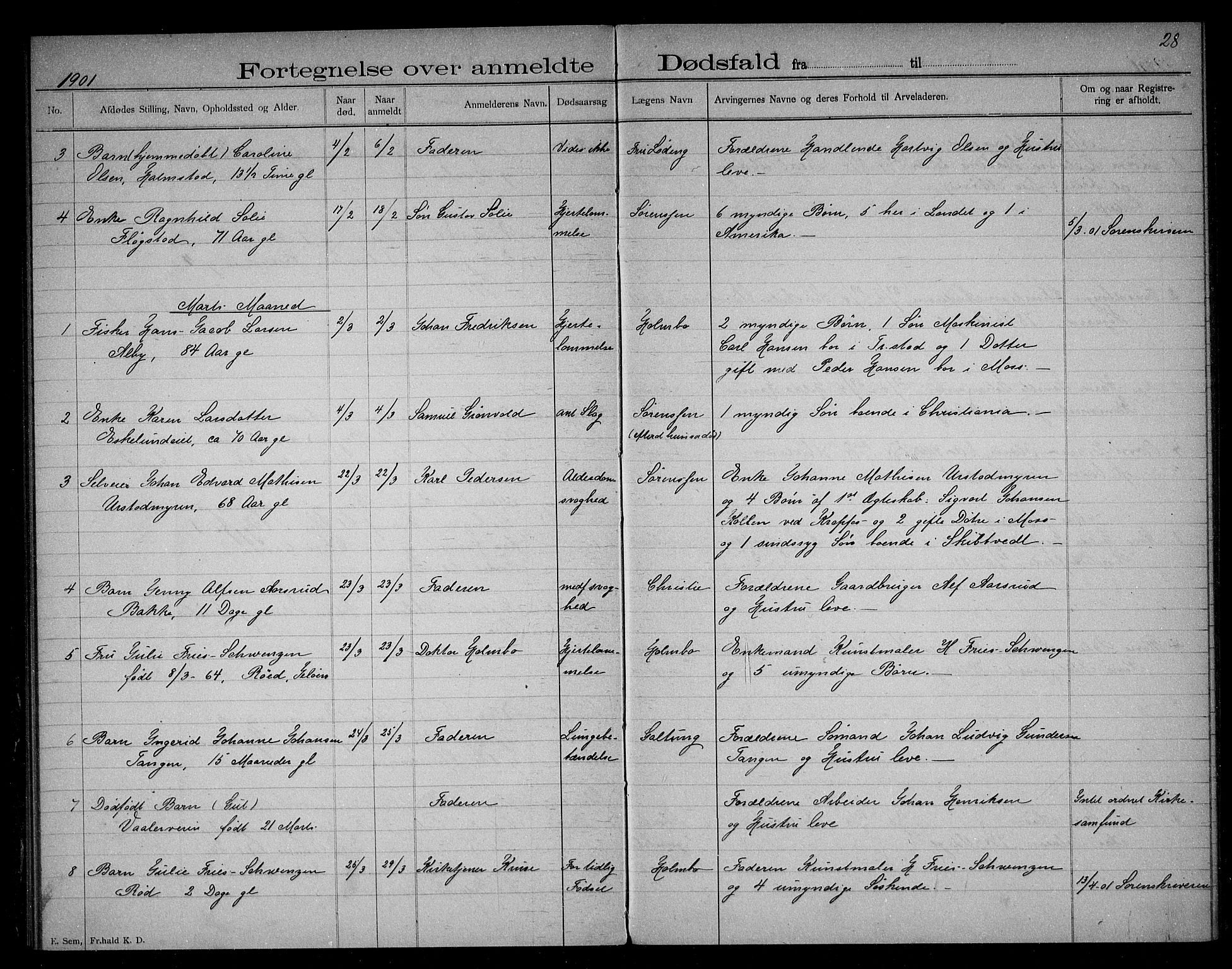 Rygge lensmannskontor, SAO/A-10005/H/Ha/Haa/L0003: Dødsfallsprotokoll, 1897-1903, p. 28