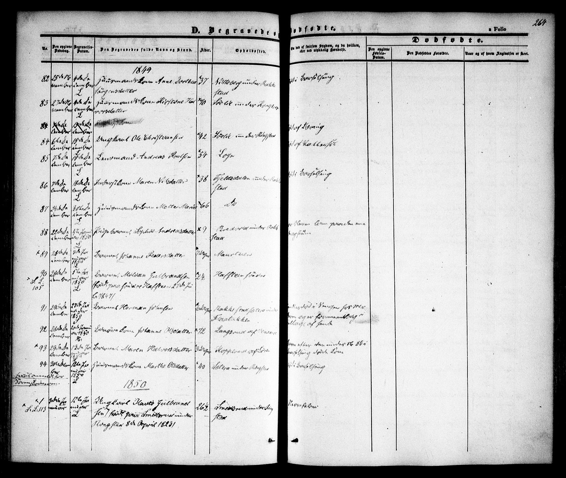 Høland prestekontor Kirkebøker, SAO/A-10346a/F/Fa/L0009: Parish register (official) no. I 9, 1846-1853, p. 264