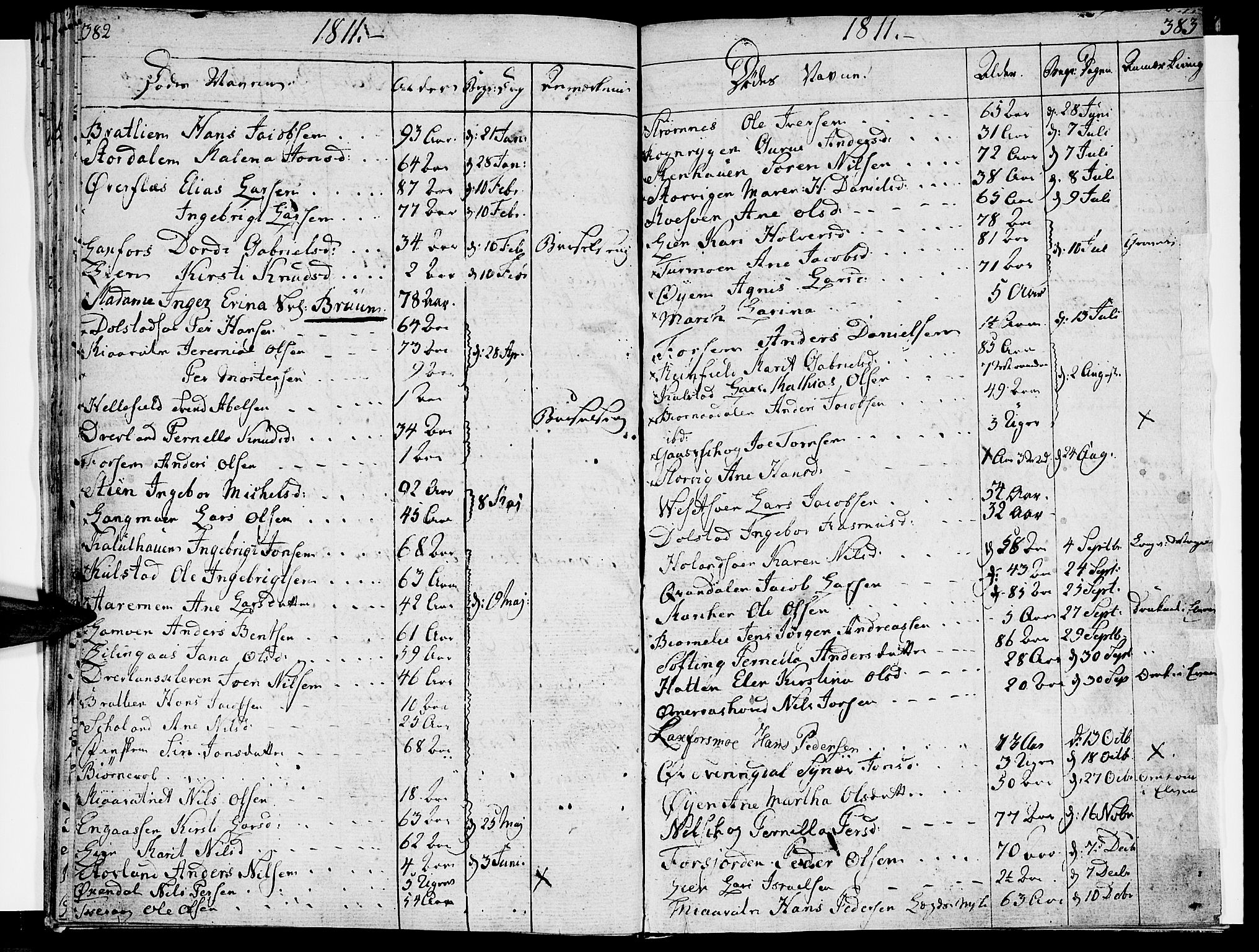 Ministerialprotokoller, klokkerbøker og fødselsregistre - Nordland, SAT/A-1459/820/L0287: Parish register (official) no. 820A08, 1800-1819, p. 382-383