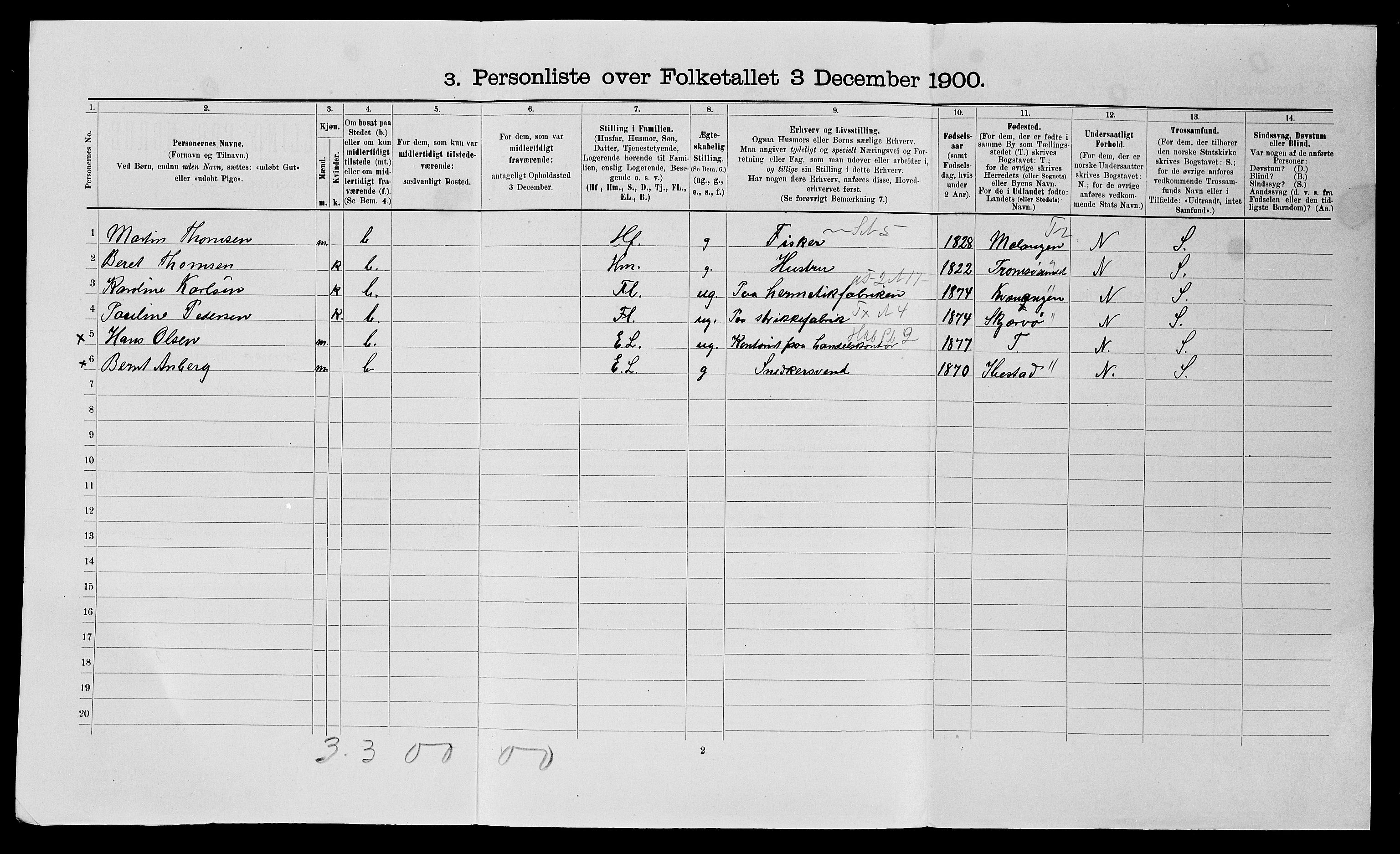 SATØ, 1900 census for Tromsø, 1900, p. 245