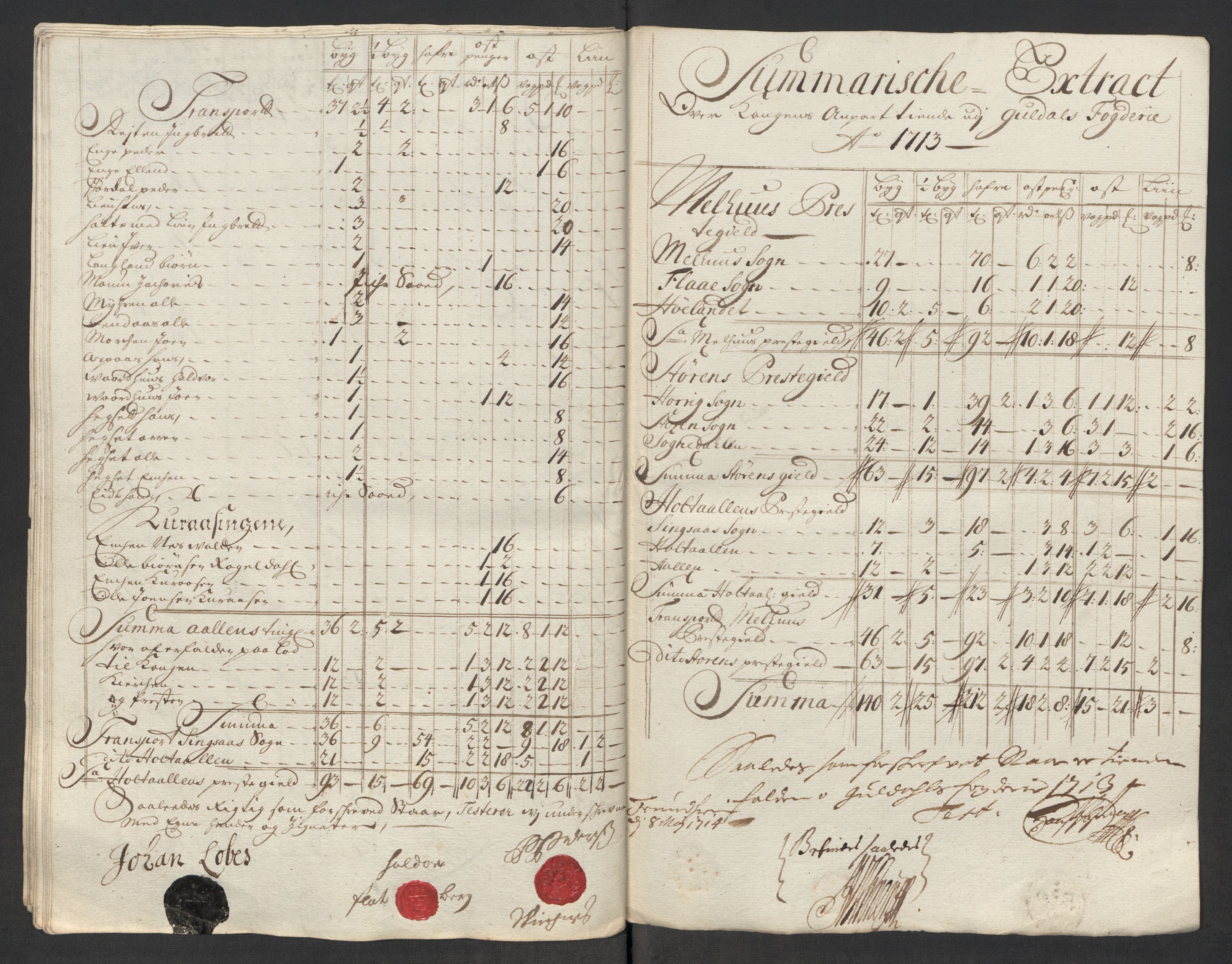 Rentekammeret inntil 1814, Reviderte regnskaper, Fogderegnskap, AV/RA-EA-4092/R60/L3964: Fogderegnskap Orkdal og Gauldal, 1713, p. 436