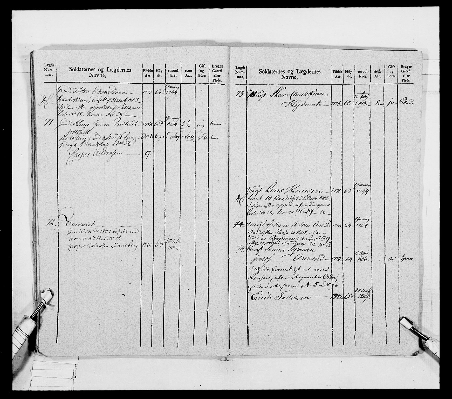 Generalitets- og kommissariatskollegiet, Det kongelige norske kommissariatskollegium, RA/EA-5420/E/Eh/L0032a: Nordafjelske gevorbne infanteriregiment, 1806, p. 75