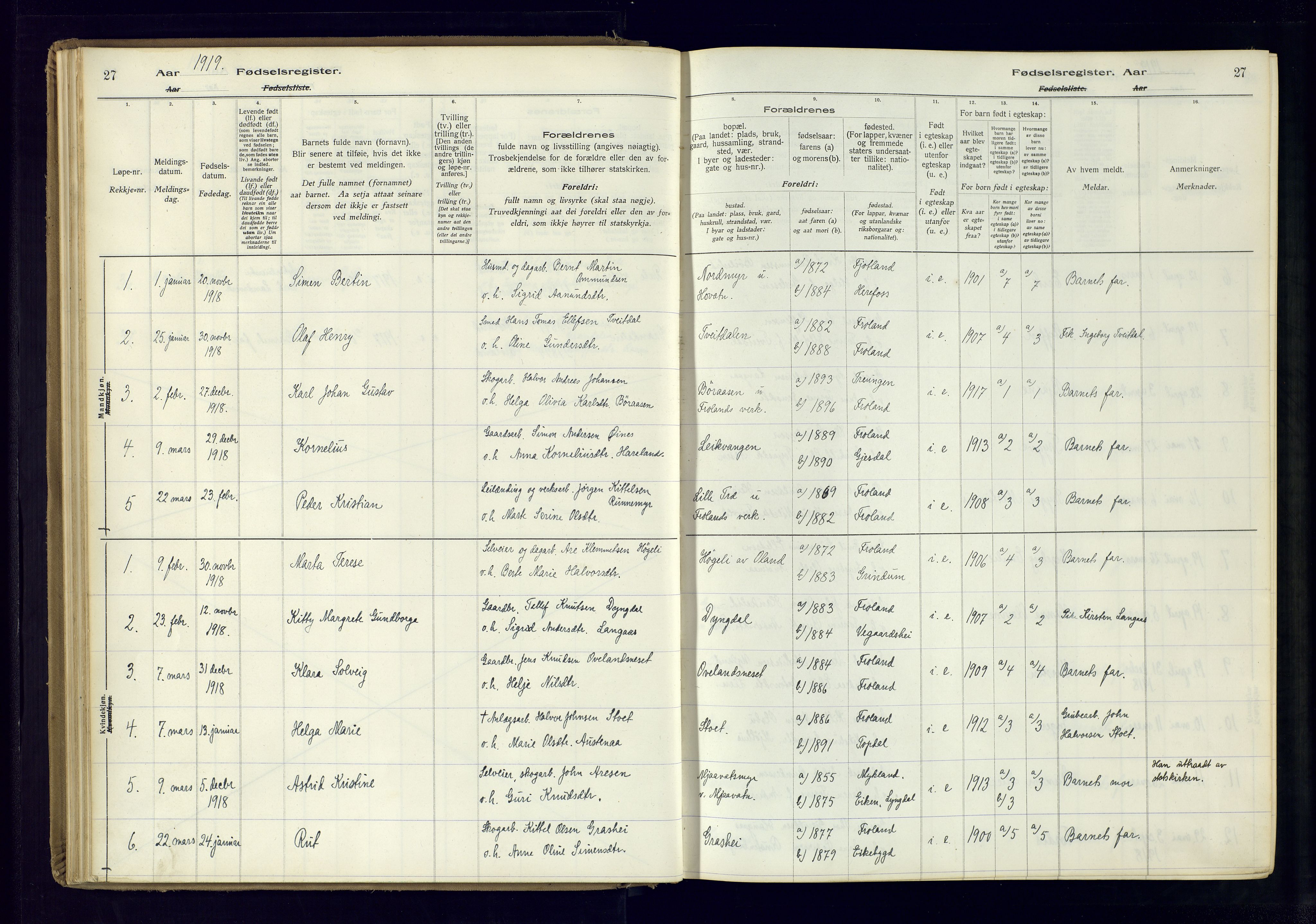 Froland sokneprestkontor, AV/SAK-1111-0013/J/Ja/L0001: Birth register no. 1, 1916-1950, p. 27