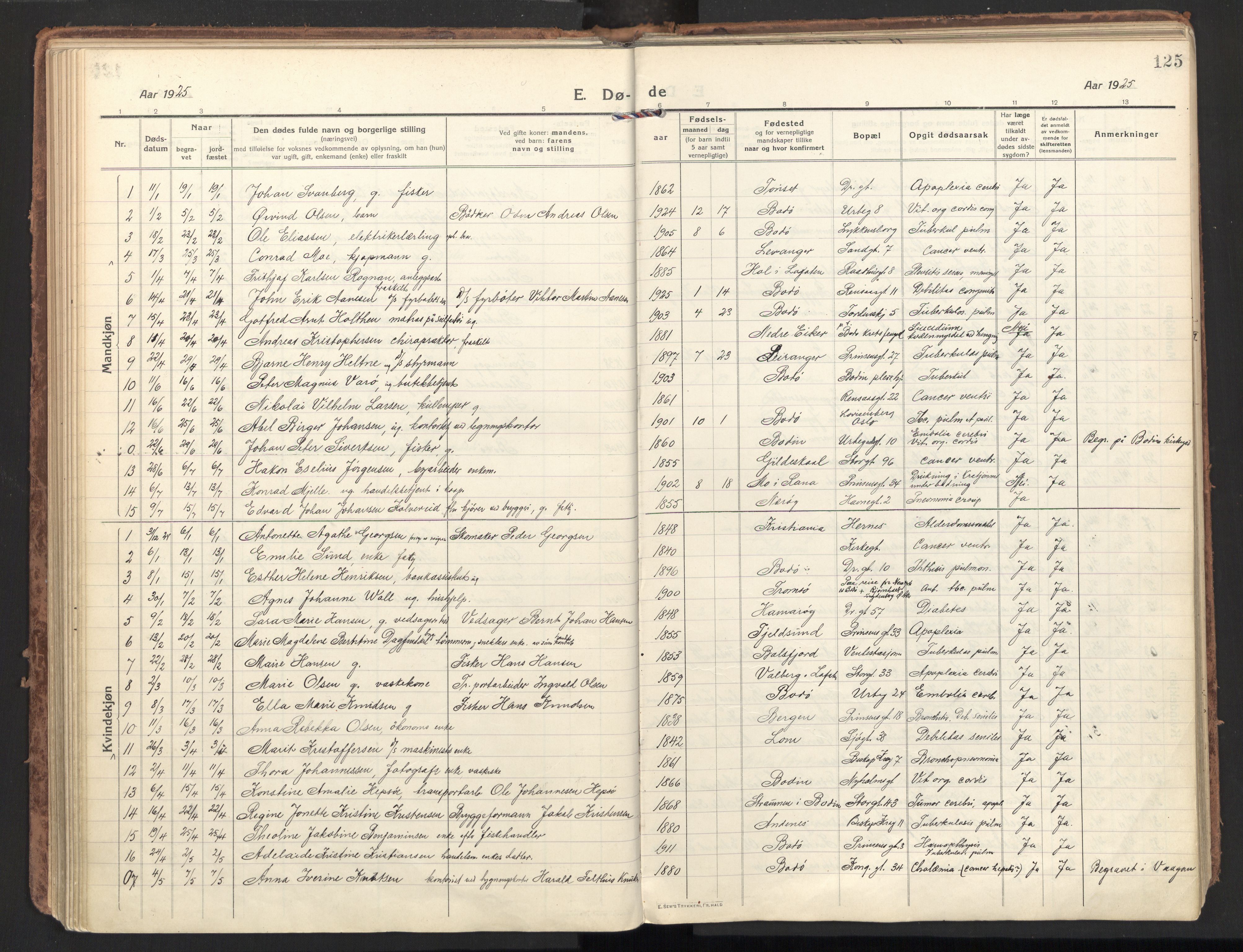 Ministerialprotokoller, klokkerbøker og fødselsregistre - Nordland, SAT/A-1459/801/L0018: Parish register (official) no. 801A18, 1916-1930, p. 125