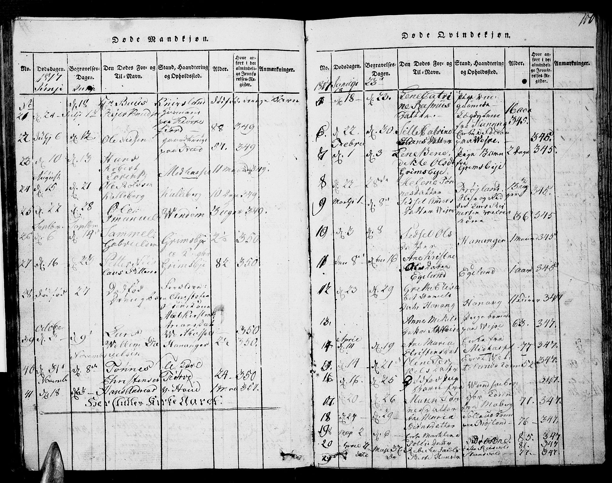 Lista sokneprestkontor, AV/SAK-1111-0027/F/Fb/L0001: Parish register (copy) no. B 1, 1816-1832, p. 100