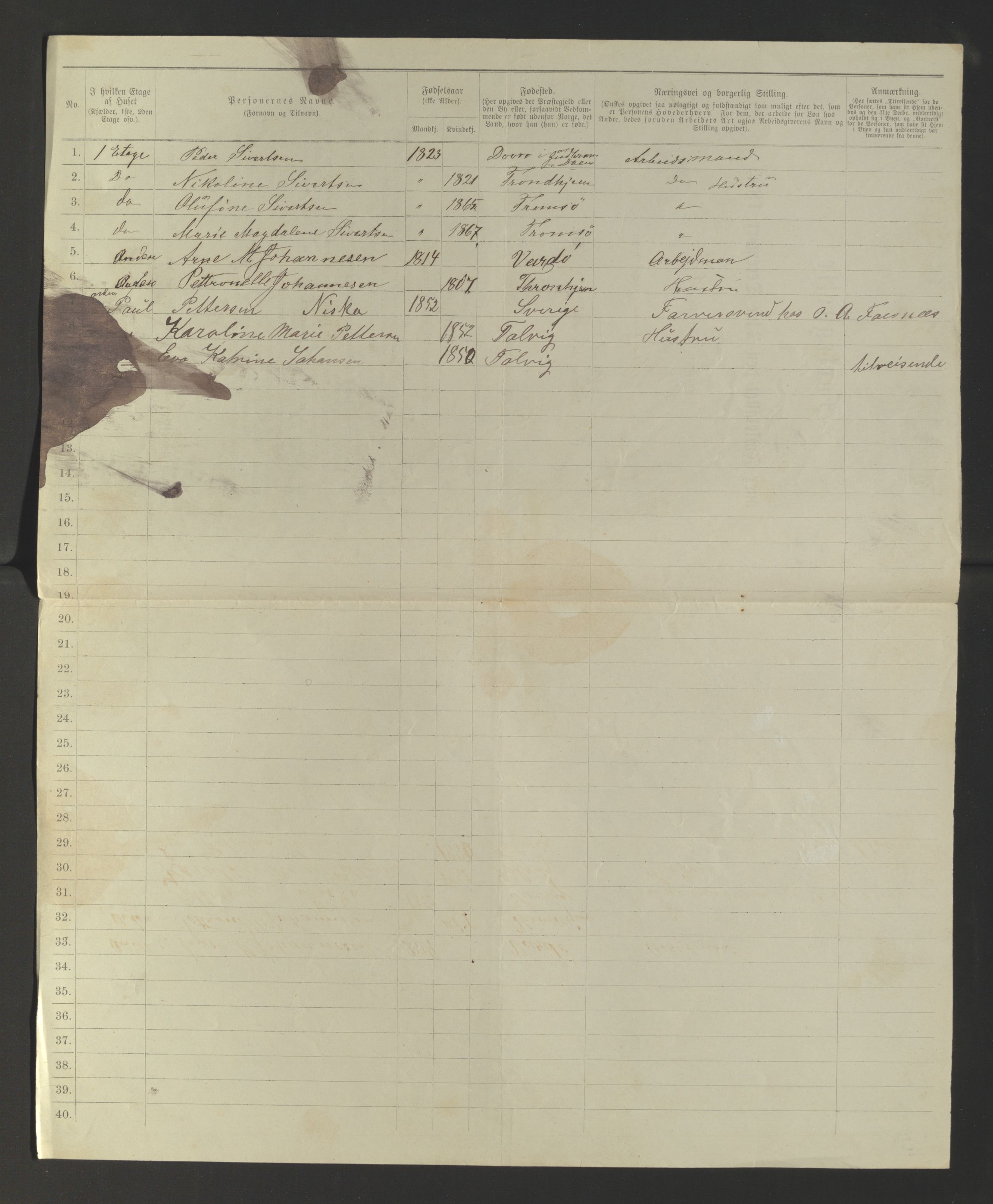 SATØ, 1885 census for 1902 Tromsø, 1885, p. 94b