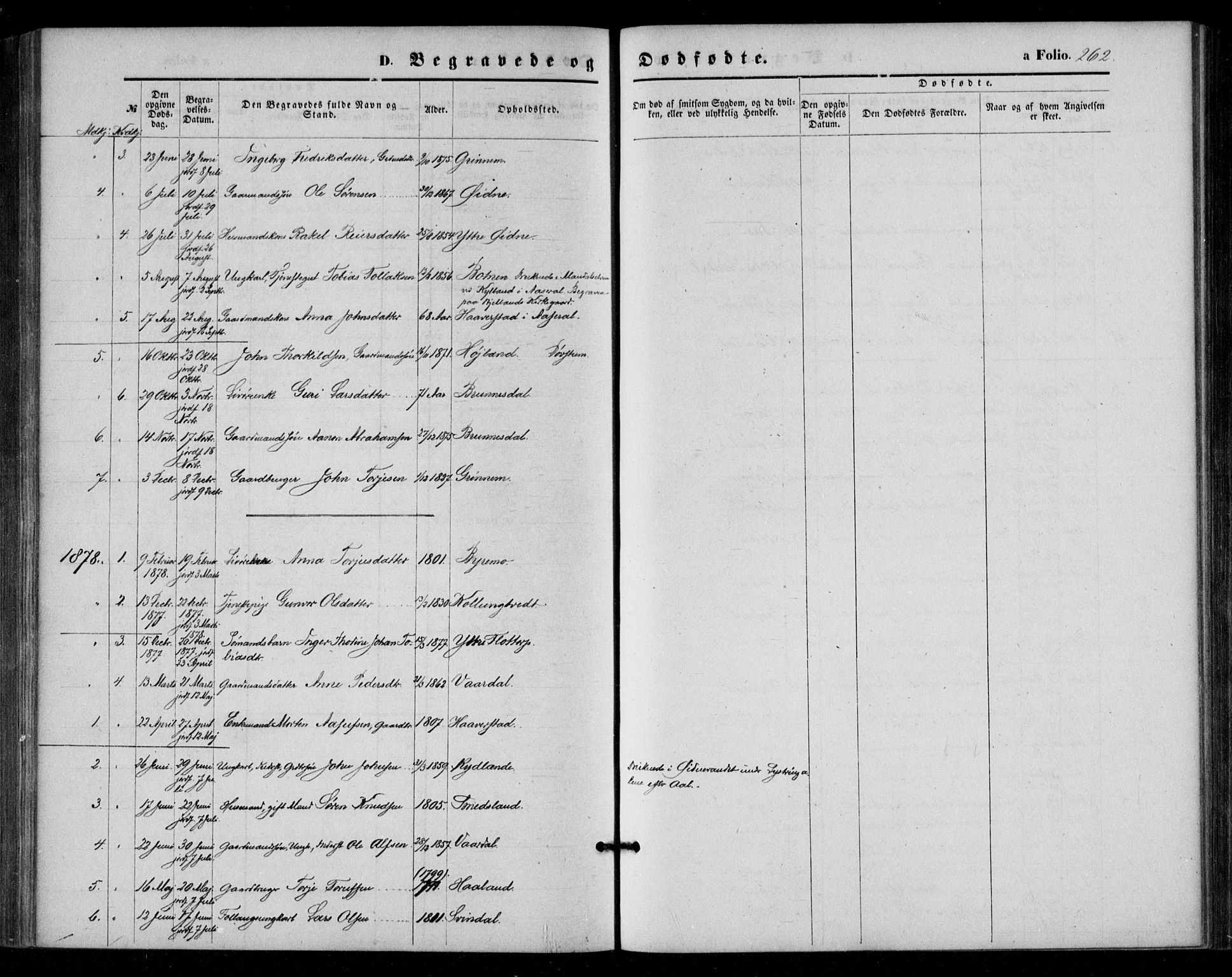 Bjelland sokneprestkontor, SAK/1111-0005/F/Fa/Fac/L0002: Parish register (official) no. A 2, 1866-1887, p. 262